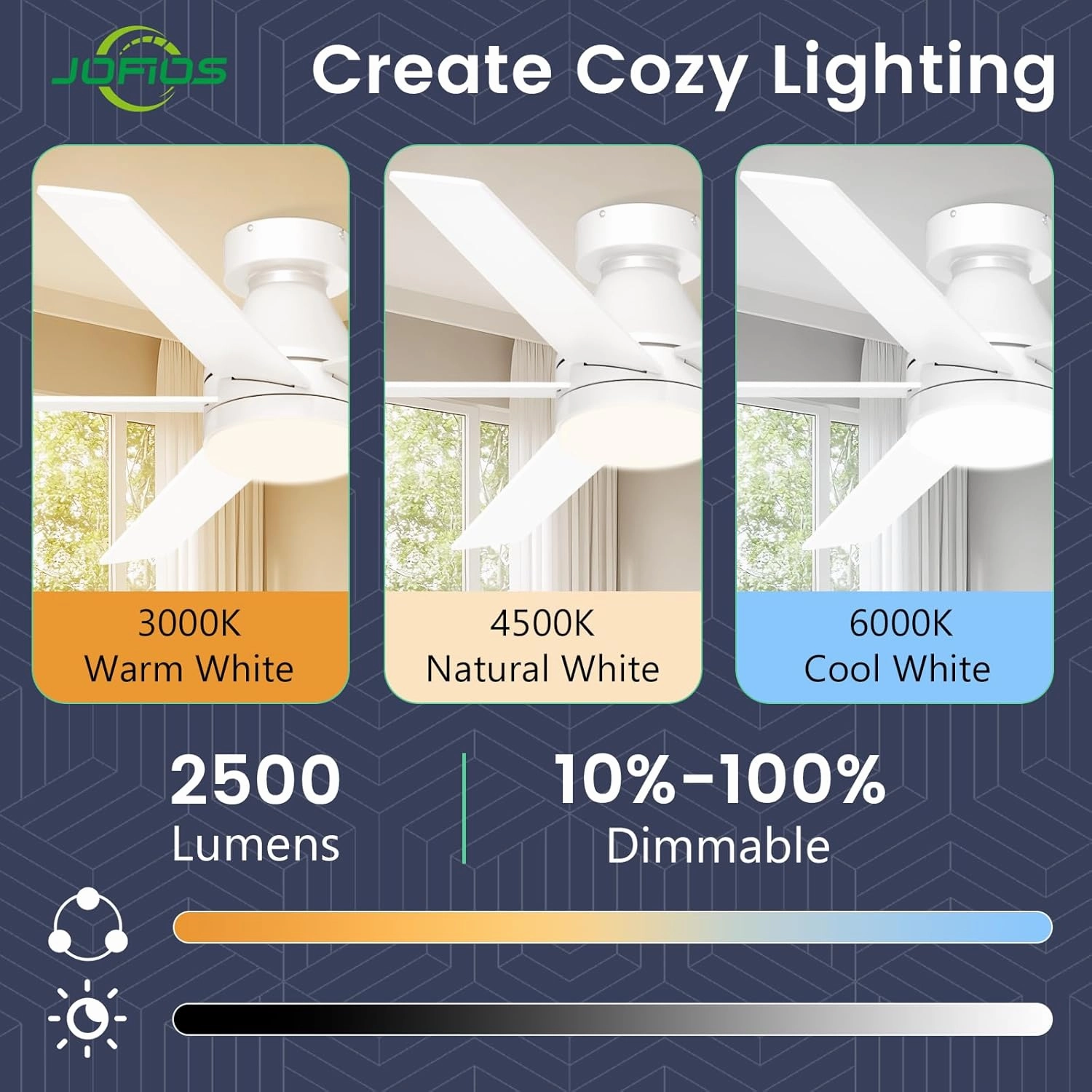 Ceiling Fans with Lights, 52 inch Ceiling Fan with Light and Remote,Flush Mount, Noiseless, Remote Control, 6 Speeds, Reversible, Dimmable, 3CCT, Black Ceiling Fan for Bedroom, Living Room
