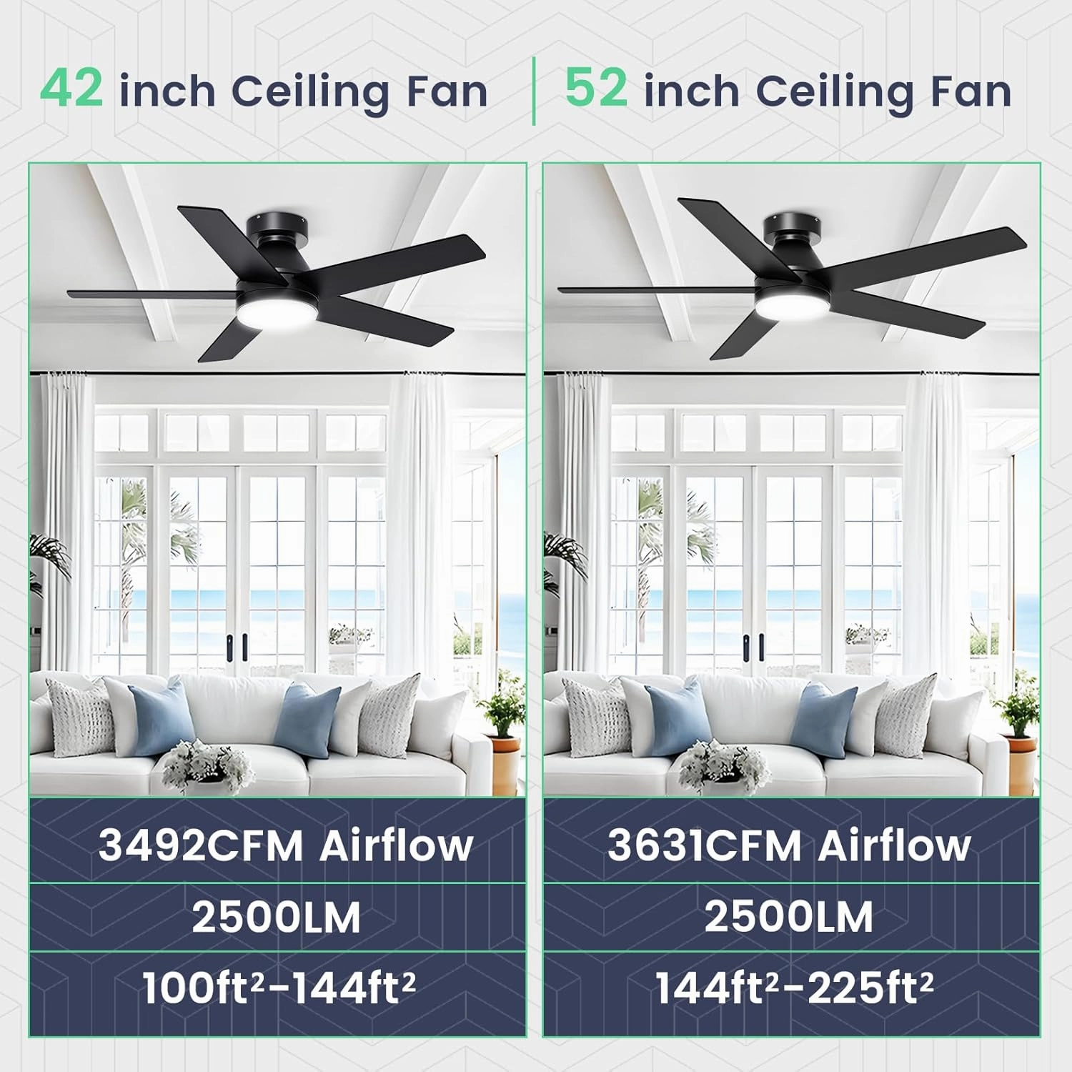 Ceiling Fans with Lights, 52 inch Ceiling Fan with Light and Remote,Flush Mount, Noiseless, Remote Control, 6 Speeds, Reversible, Dimmable, 3CCT, Black Ceiling Fan for Bedroom, Living Room