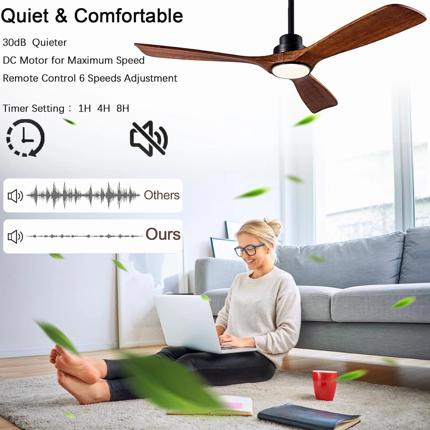 Ceiling Fans with Lights, 52 Inch Ceiling Fan with Remote/APP Control,3CCT Dimmable Light,Noiseless Reversible DC Motor,3 Solid Wood Blades,Indoor/Outdoor Ceiling Fans for Bedroom,Farmhouse,Patio