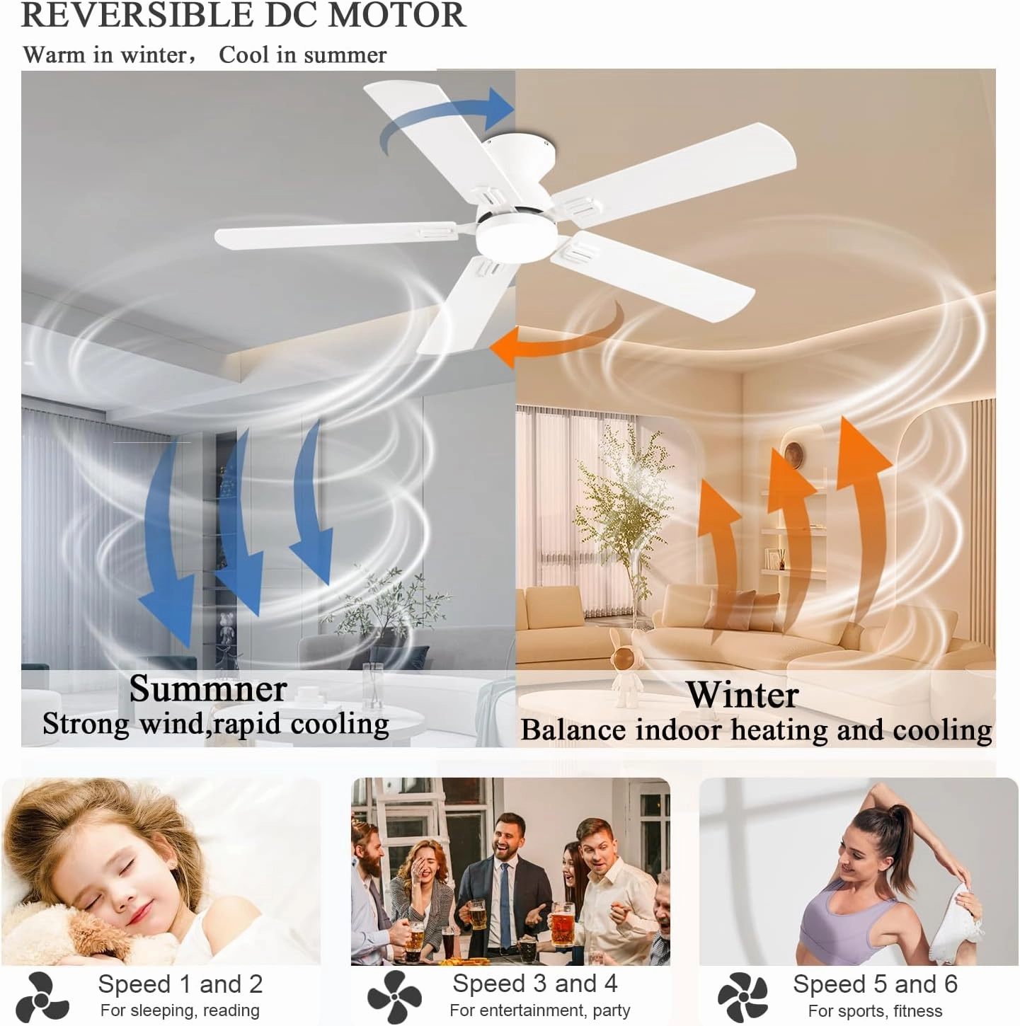 Ceiling Fans with Lights, 52 Inch Low Profile Ceiling Fan with Light and Remote, Flush Mount Ceiling Fan, 3CCT, Dimmable, Noiseless, Ceiling Light Fan for Bedroom, Indoor/Outdoor Use,White