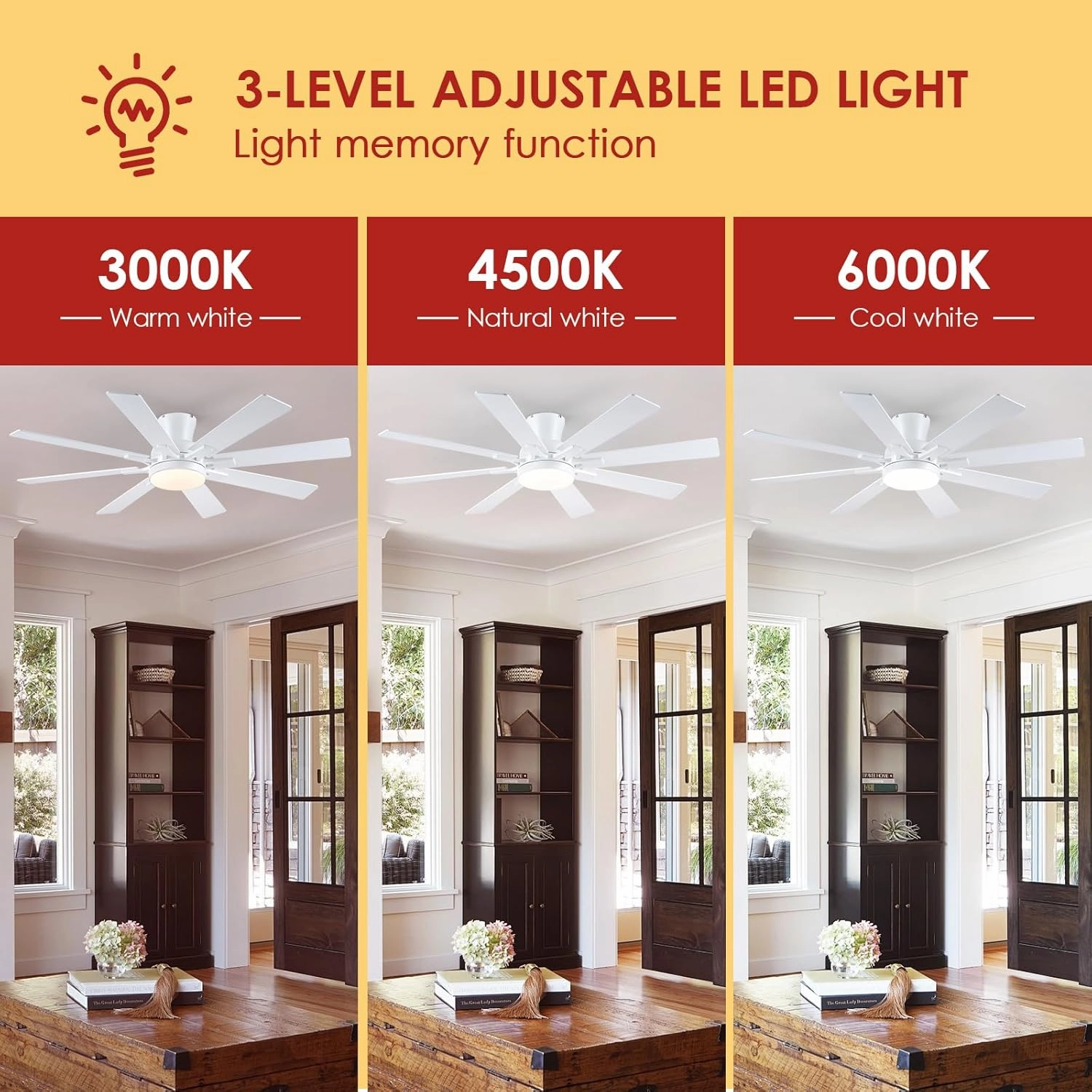 Ceiling Fans with Lights- 52" Low Profile Indoor Ceiling Fan with Light and Remote/APP Control, 8 Blade,Flush Mount, LED Dimmable DC Reversible Modern Ceiling Fan for BedroomWhite