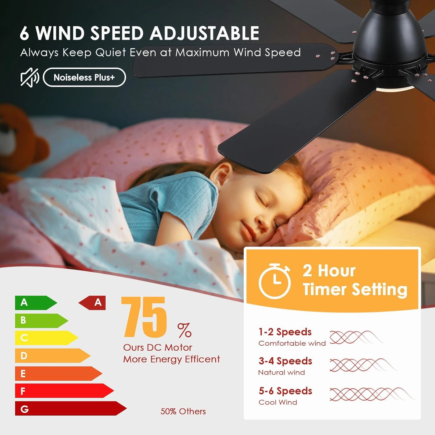 Ceiling Fans with Lights- 52" Low Profile Indoor Ceiling Fan with Light and Remote/APP Control, Flush Mount, 6 Blade, LED Dimmable DC Reversible Modern Ceiling Fan for BedroomBrown