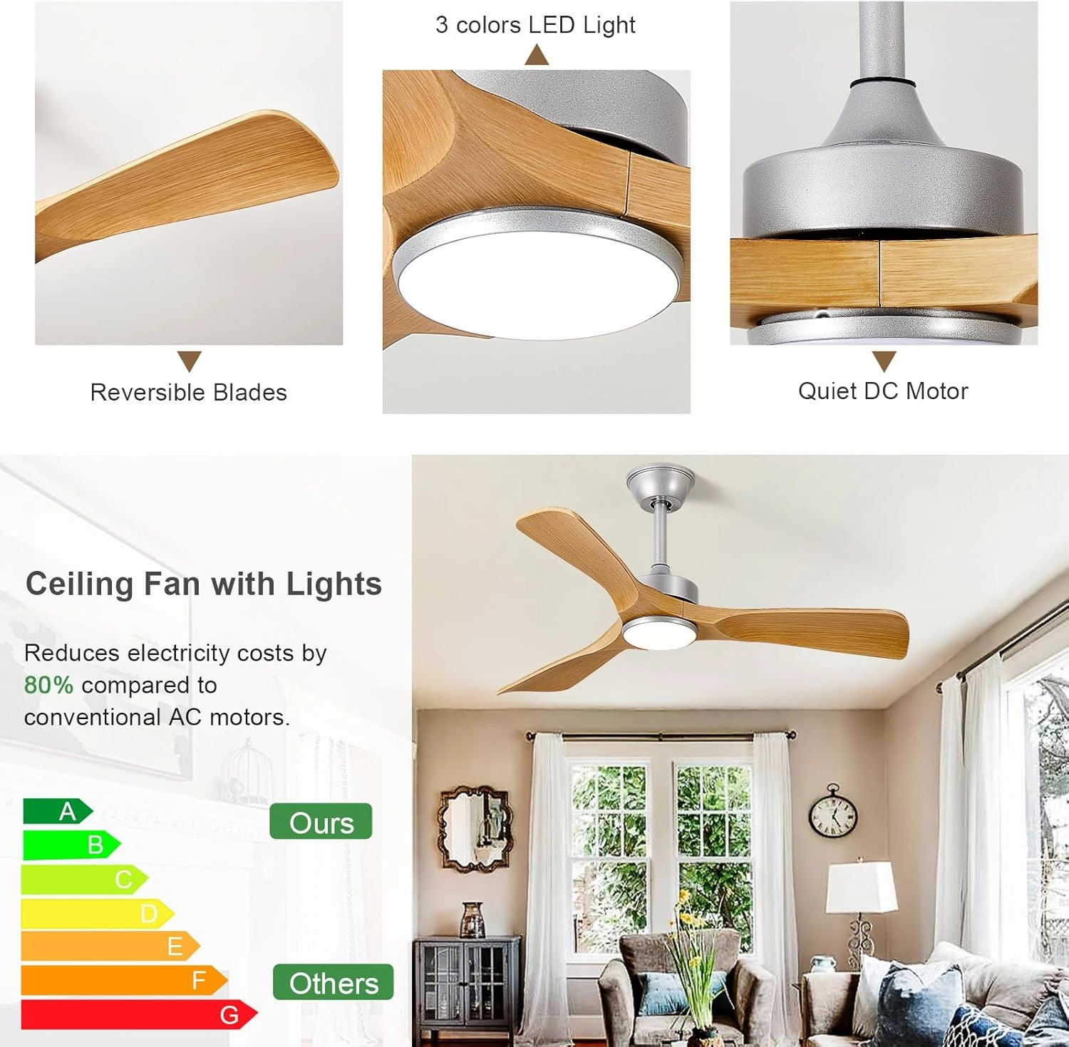 Ceiling Fans with Lights and Remote: 42-Inch Ceiling Fan 3 Blades Low Profile Outdoor - Modern Ceiling Fans with Remote APP Control Quiet Reversible DC Motor for Patio Living Room
