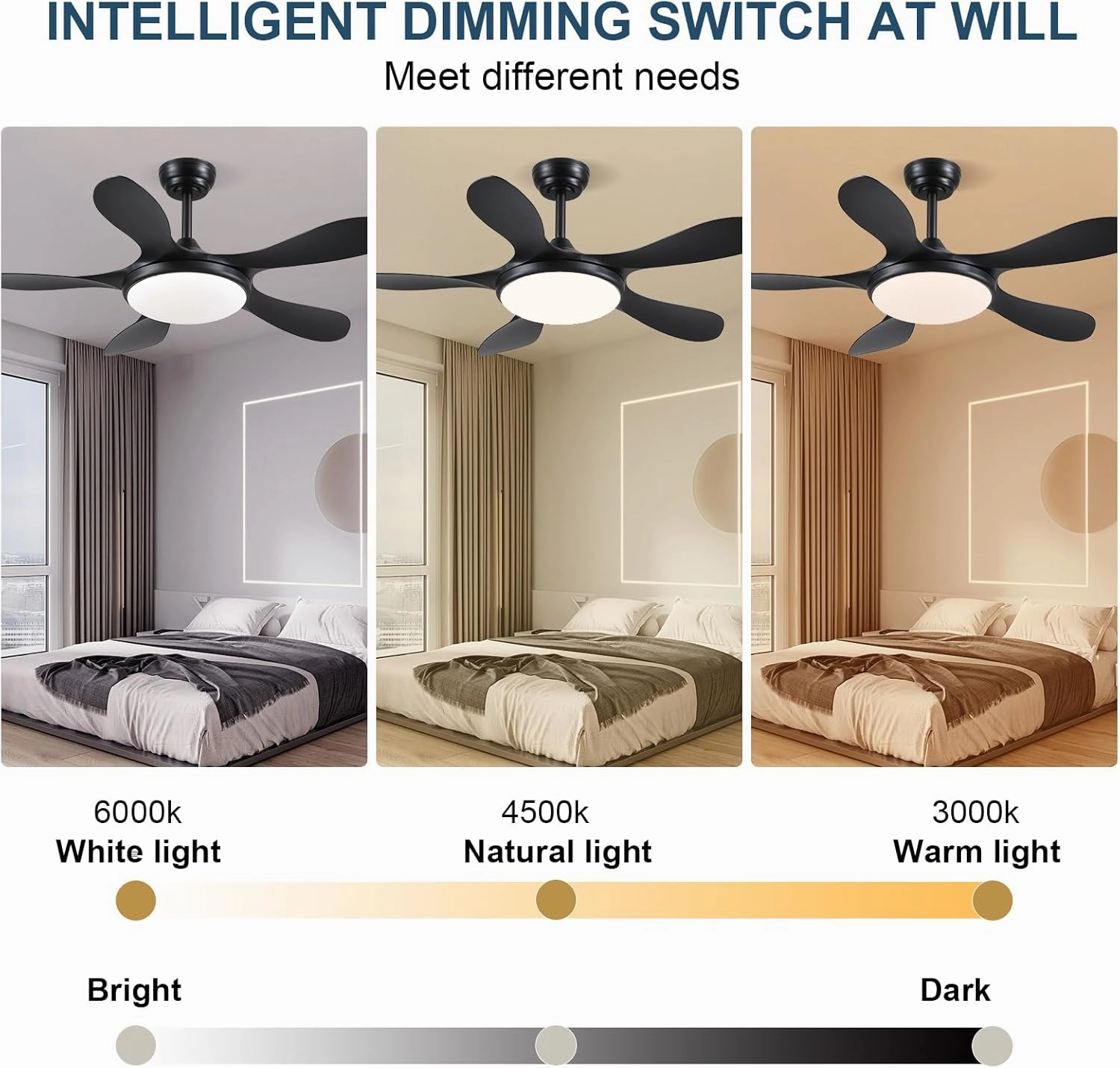 Ceiling Fans with Lights and Remote, 46 Inch Black Ceiling Fan for Bedroom with 5 Reversible Blades, Modern Ceiling Fan Noiseless Reversible DC Motor, 6 Speeds, Timing