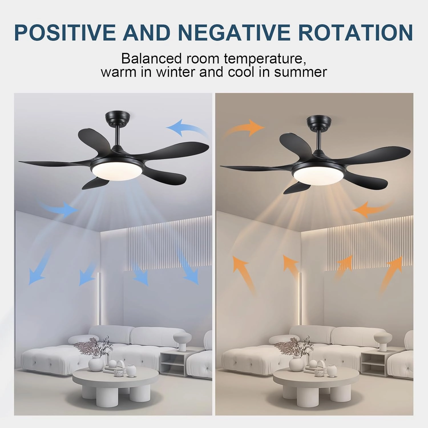 Ceiling Fans with Lights and Remote, 46 Inch Black Ceiling Fan for Bedroom with 5 Reversible Blades, Modern Ceiling Fan Noiseless Reversible DC Motor, 6 Speeds, Timing