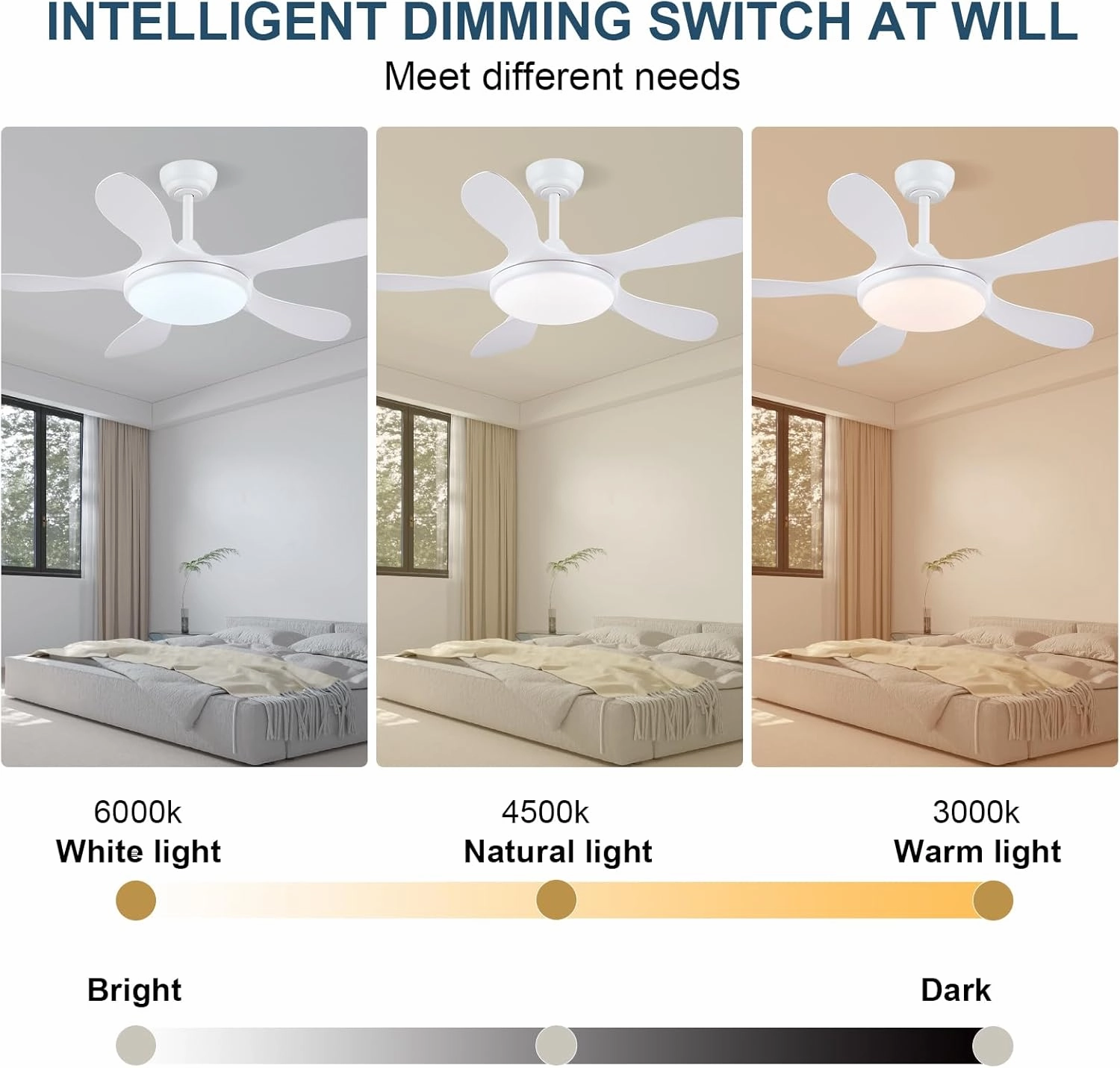 Ceiling Fans with Lights and Remote, 46 Inch White Ceiling Fan for Bedroom with 5 Reversible Blades, Modern Ceiling Fan Noiseless Reversible DC Motor, 6 Speeds, Timing