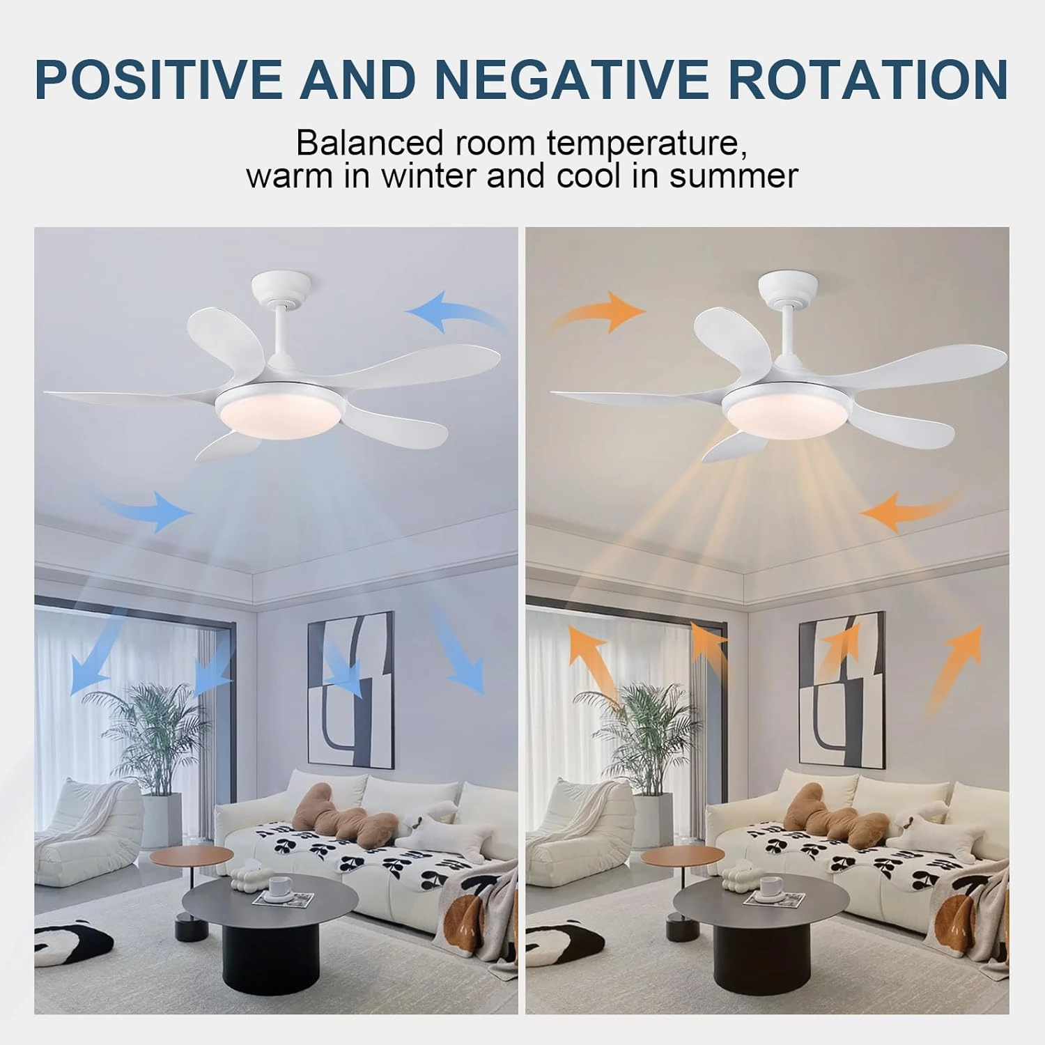 Ceiling Fans with Lights and Remote, 46 Inch White Ceiling Fan for Bedroom with 5 Reversible Blades, Modern Ceiling Fan Noiseless Reversible DC Motor, 6 Speeds, Timing