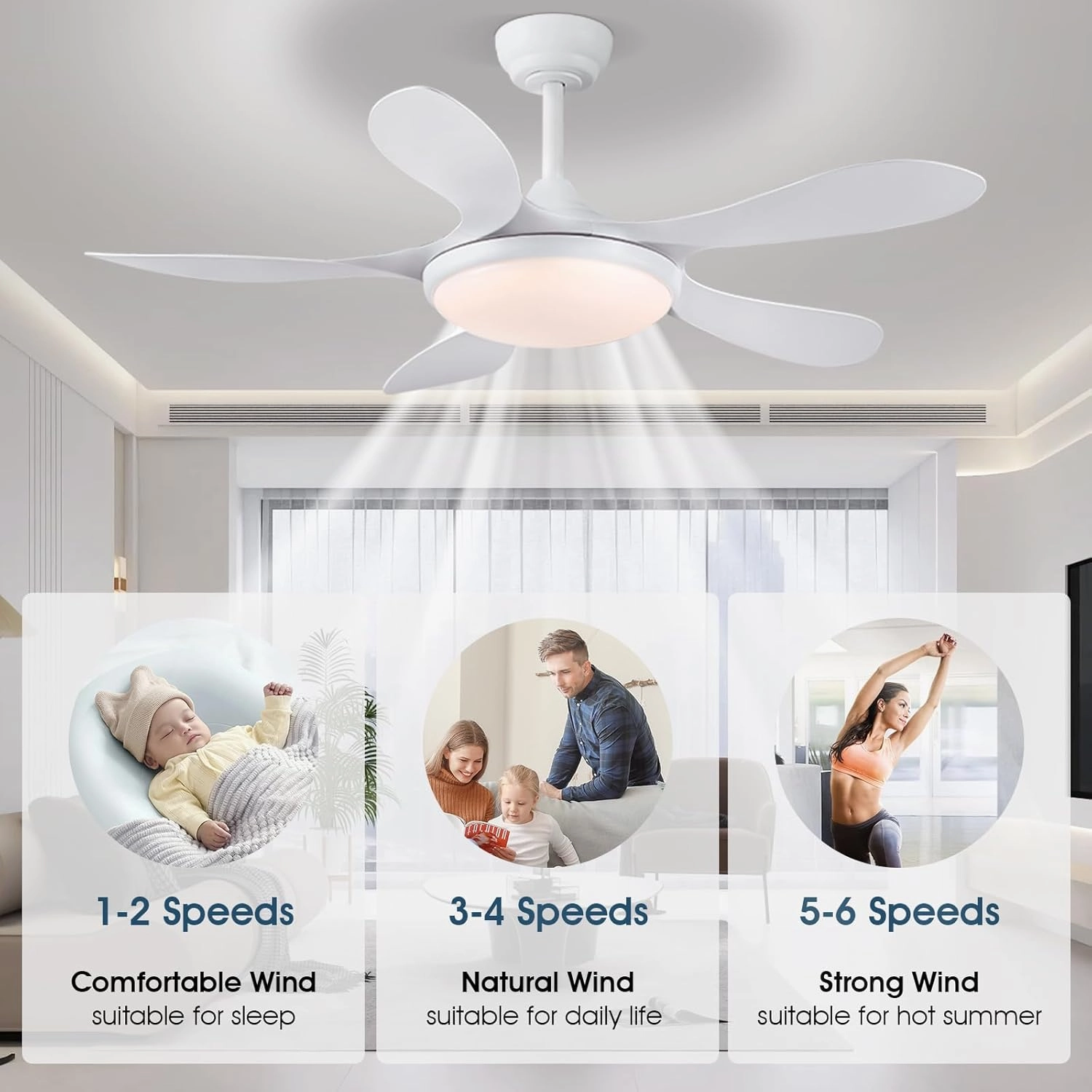 Ceiling Fans with Lights and Remote, 46 Inch White Ceiling Fan for Bedroom with 5 Reversible Blades, Modern Ceiling Fan Noiseless Reversible DC Motor, 6 Speeds, Timing