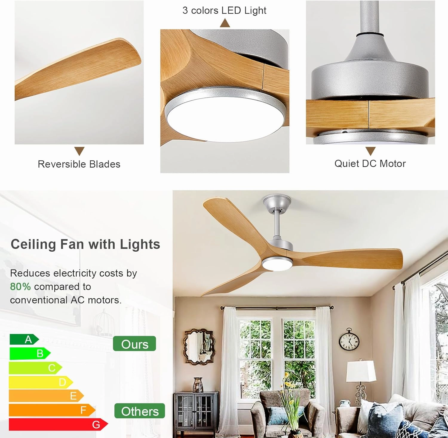 Ceiling Fans with Lights and Remote: 52-Inch Ceiling Fan 3 Blades Low Profile Outdoor - Modern Ceiling Fans with Remote APP Control Quiet Reversible DC Motor for Patio Living Room