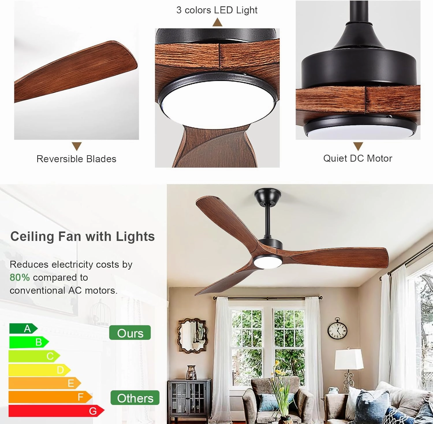 Ceiling Fans with Lights and Remote: 52-Inch Ceiling Fan 3 Blades Low Profile Outdoor - Walnut Ceiling Fans with Remote APP Control Quiet Reversible DC Motor for Patio Living Room