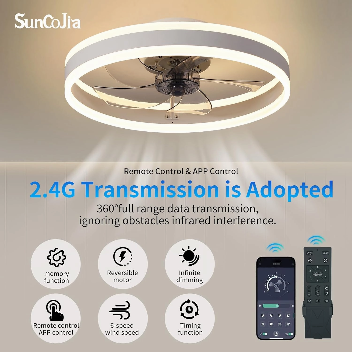 Ceiling Fans with Lights and Remote - Dimmable LED (3000-6000K), 20in Modern Flush Mount Bladeless Fandelier, Low Profile Ceiling Fan Light Easy Installation for Bedroom, Kitchen, Living Room - White