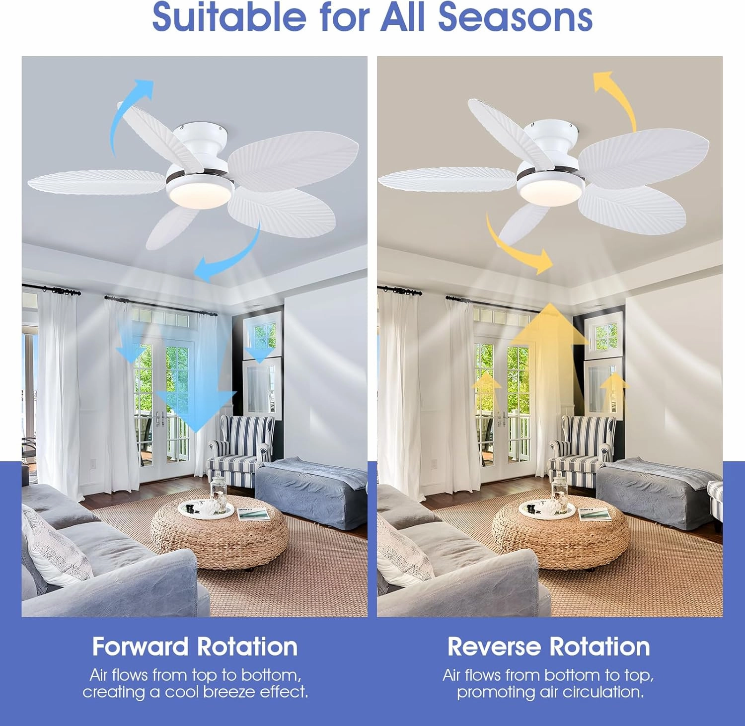 Ceiling Fans with Lights and Remote/APP Control, 45 Inch Low Profile Tropical Ceiling Fan for Living Room Bedroom, Outdoor Flush Mount Palm Leaf Ceiling Fan for Patios Porch, White