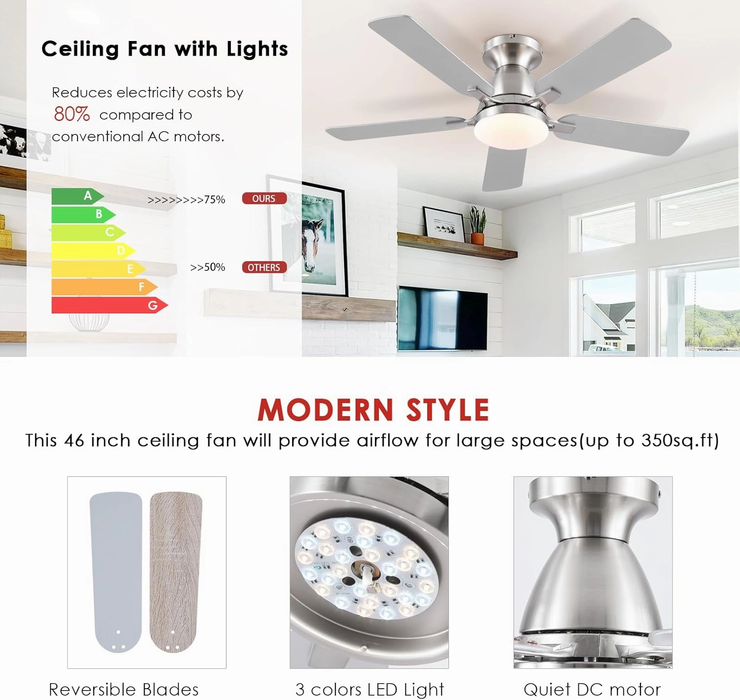 Ceiling Fans with Lights and Remote/APP Control,46" Flush Mount Ceiling Fan Dimmable DC MotorLow Profile Ceiling Fan for Bedroom,Living Room,Brushed Nickel