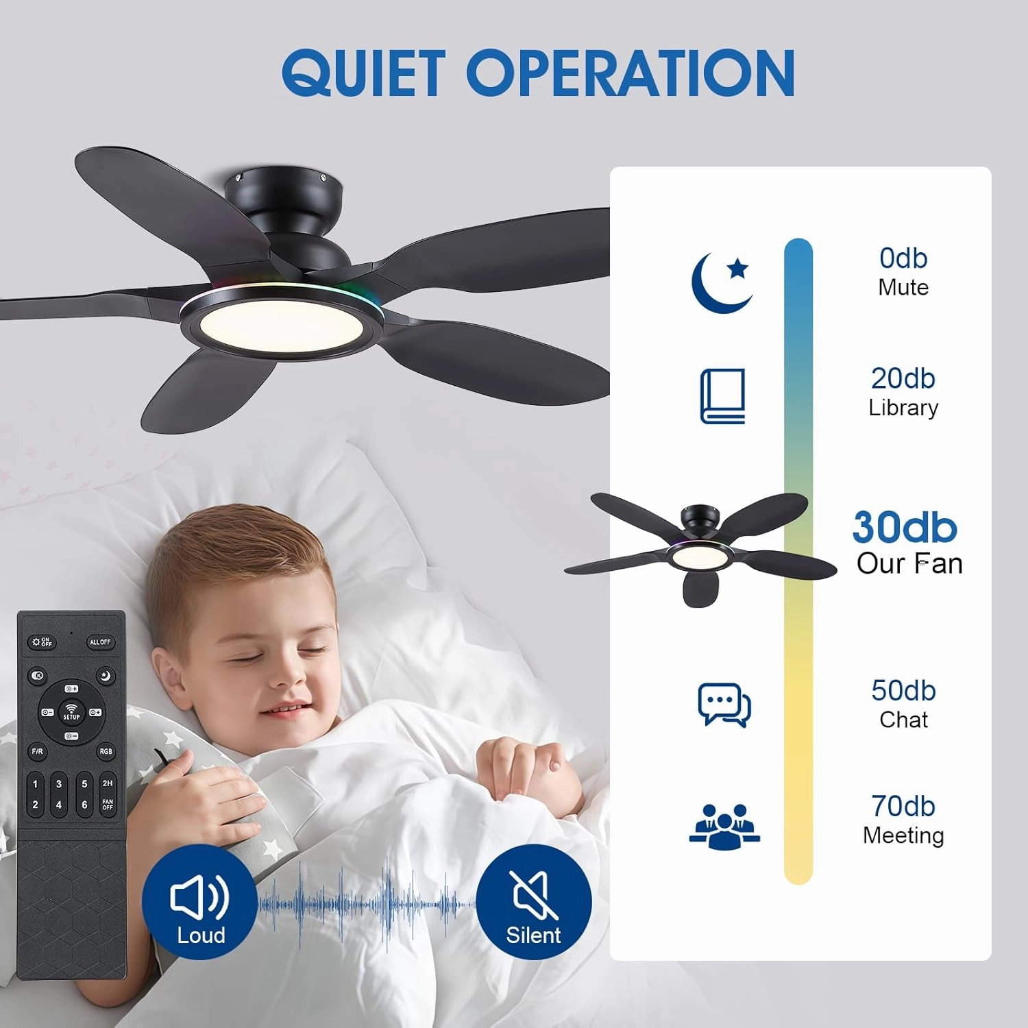 Ceiling Fans with Lights and Remote/APP Control, 52 inch Low Profile Ceiling Fans with Dimmable White   RGB Ring Lights, 6 Speeds 5 Curved Blades for Kids Room Bedroom Bar, Black
