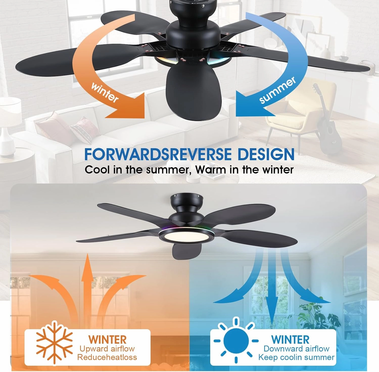 Ceiling Fans with Lights and Remote/APP Control, 52 inch Low Profile Ceiling Fans with Dimmable White   RGB Ring Lights, 6 Speeds 5 Curved Blades for Kids Room Bedroom Bar, Black