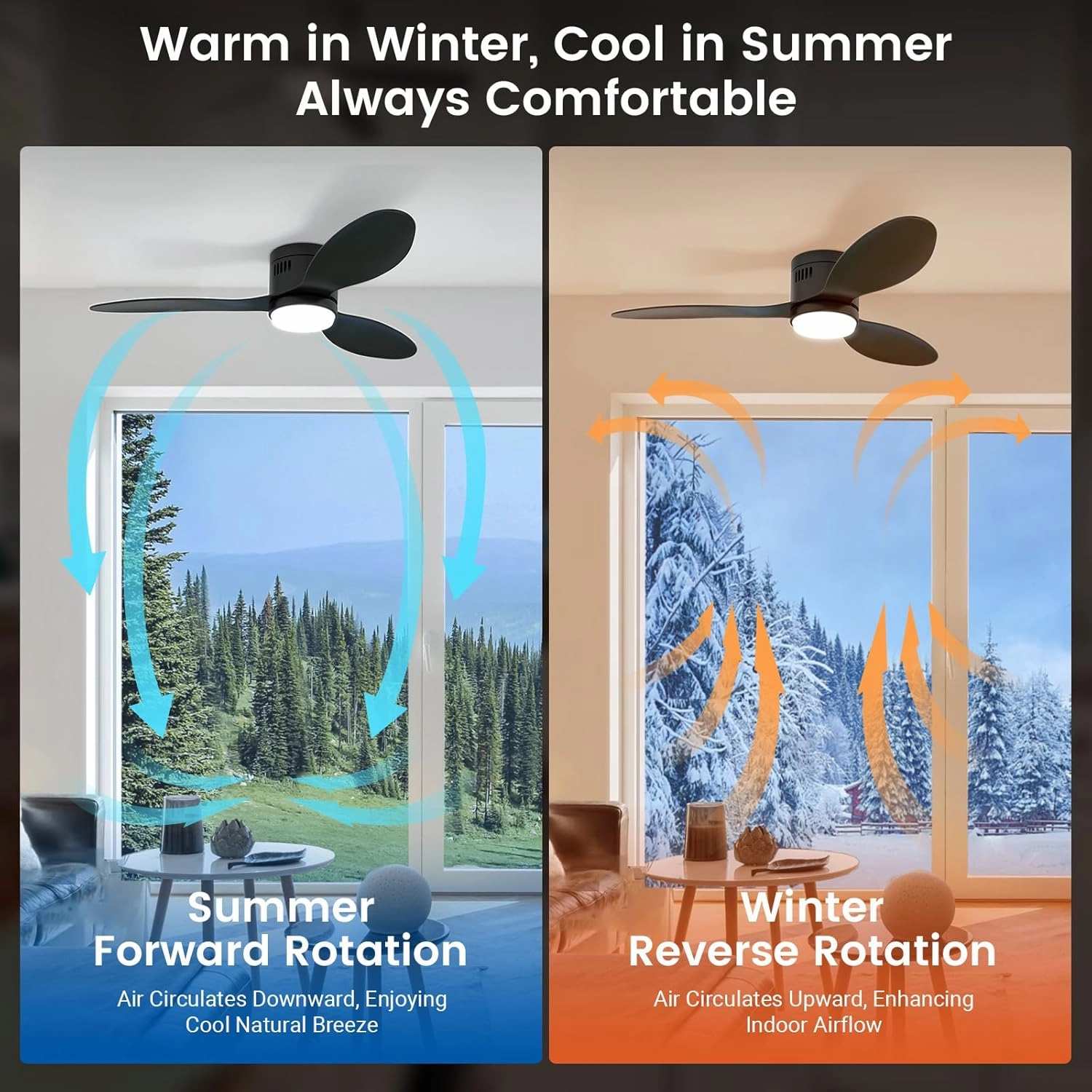 Ceiling Fans with Lights and Remote/APP Control,52" Flush Mount Ceiling Fan with Quiet Reversible Motor, 6 Speeds, 3 Colors Dimmable,Timing,Memory Function for Bedroom Office Home