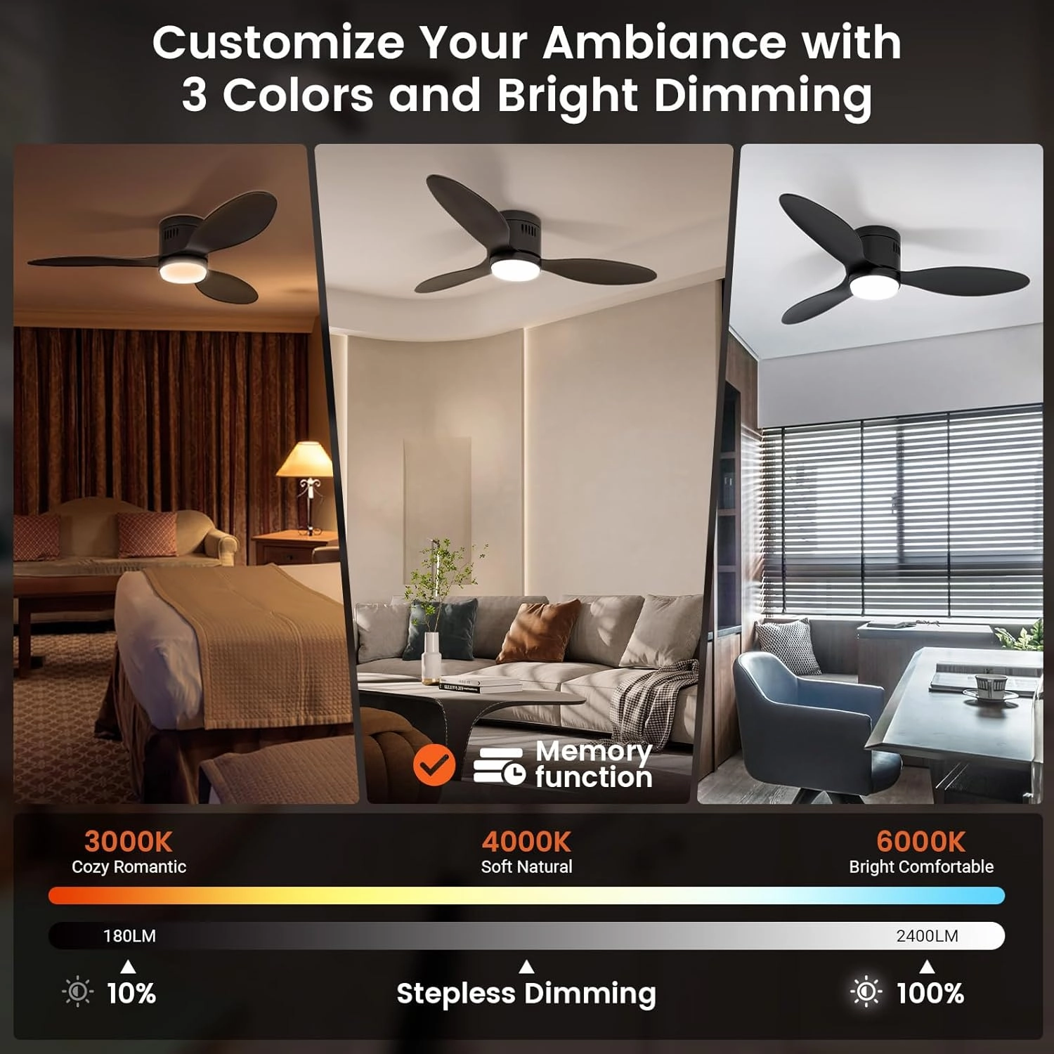 Ceiling Fans with Lights and Remote/APP Control,52" Flush Mount Ceiling Fan with Quiet Reversible Motor, 6 Speeds, 3 Colors Dimmable,Timing,Memory Function for Bedroom Office Home