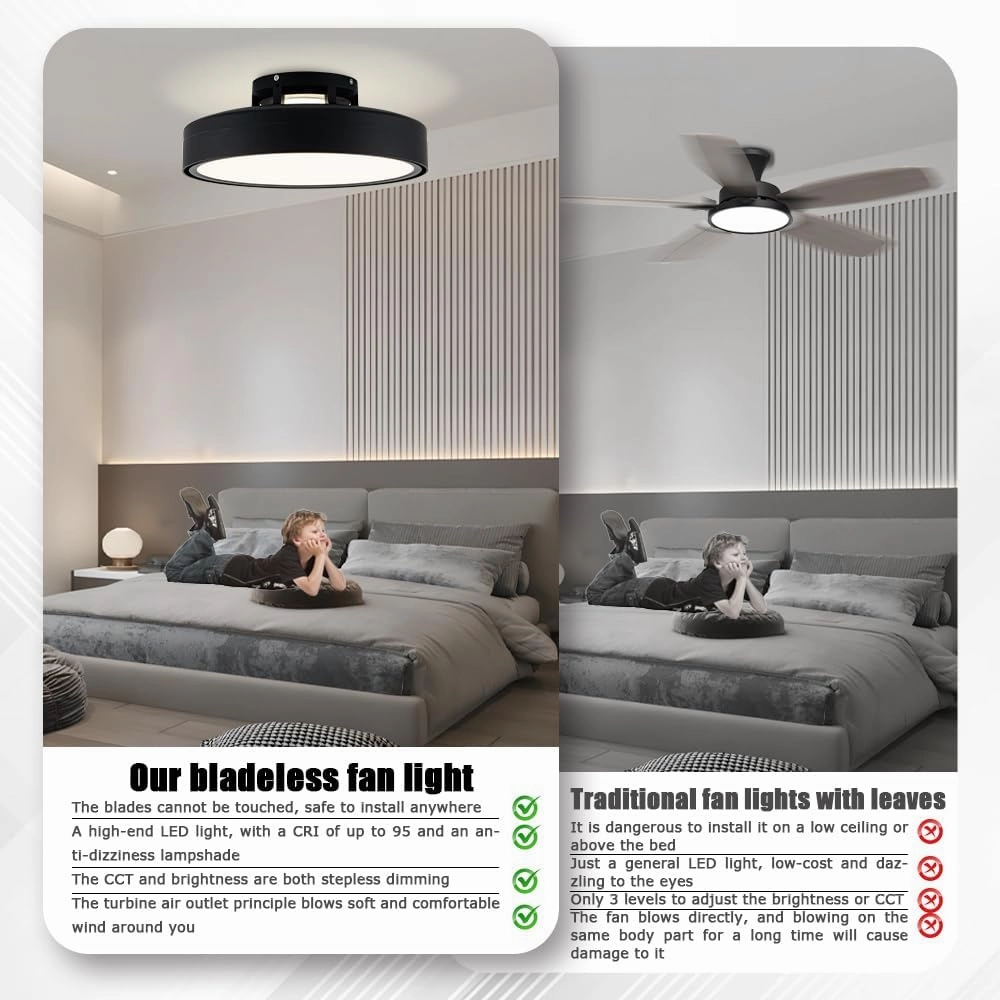 Ceiling Fans with Lights and Remote, Flush Mount Modern Bladeless Ceiling Fan with Light, 6 Speeds, Stepless dimming and CCT 3000K-6000K LED Lights for Bedroom, Study Room (Black, 20.1)
