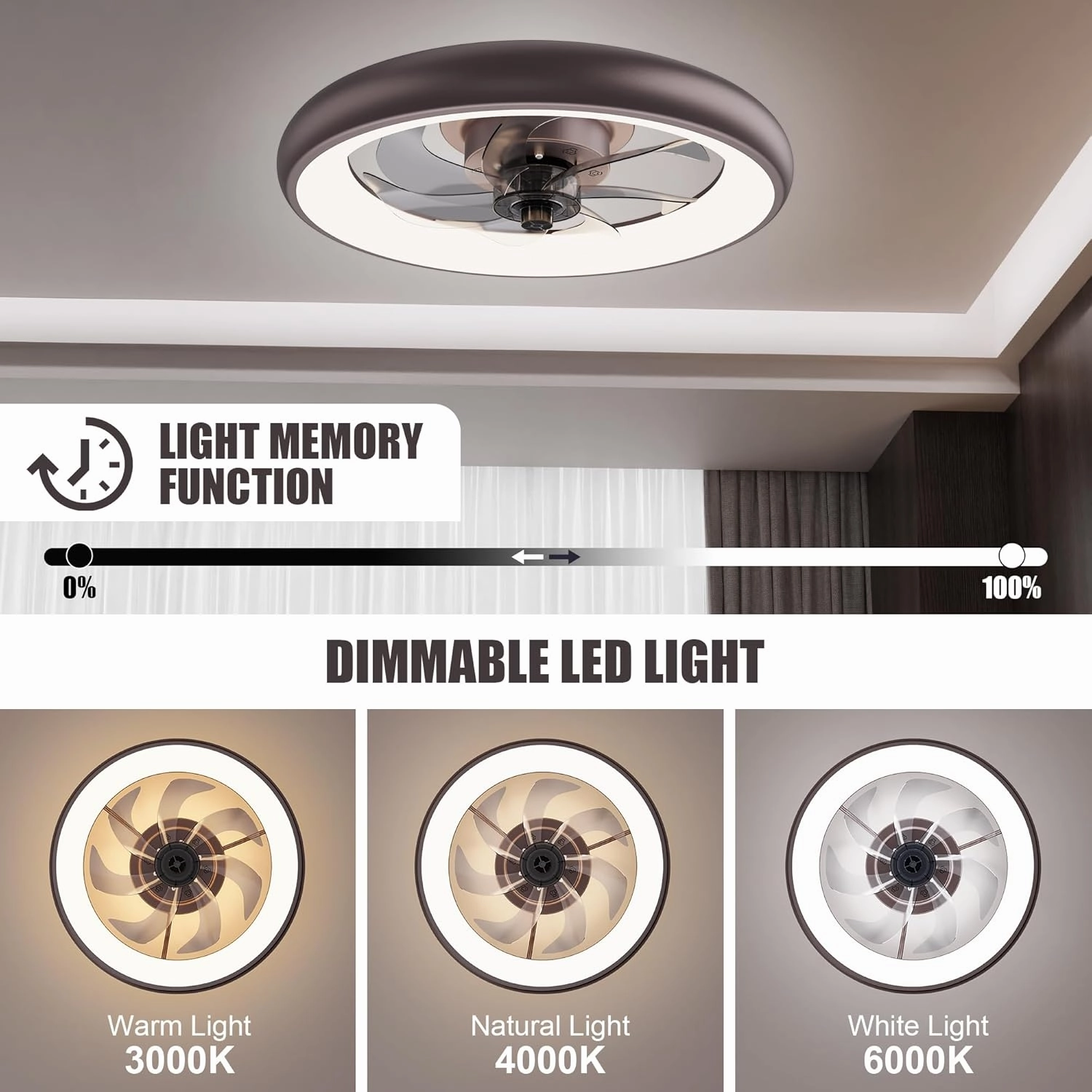 Ceiling Fans with Lights and Remote, Low Profile Ceiling Fan with Lights, 20'' Flush Mount Ceiling Fan, Dimmable LED Ceiling Fan, 6 Speeds, Rustic Smart Ceiling Fan for Bedroom/Living Room/Kitchen