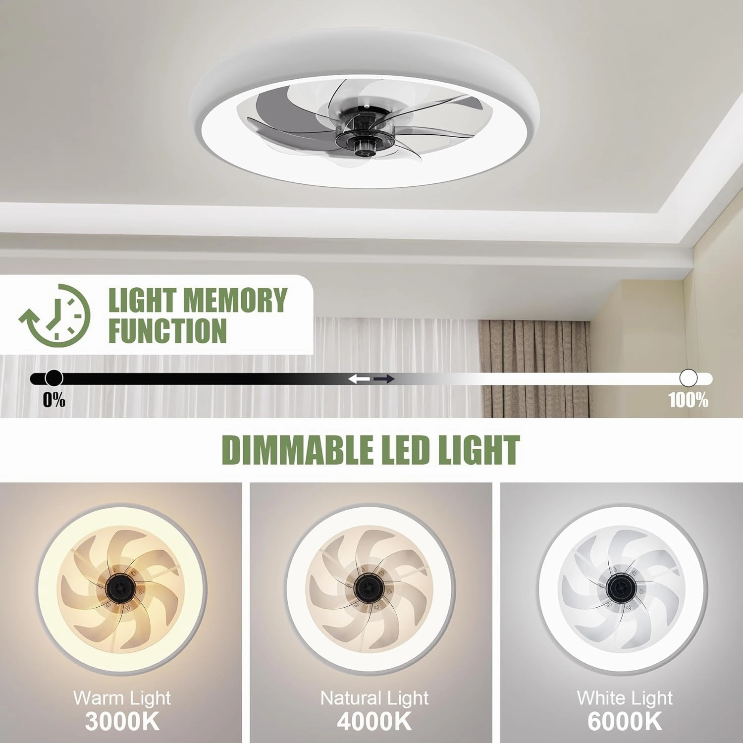 Ceiling Fans with Lights and Remote, Low Profile Ceiling Fan with Lights, 20'' Flush Mount Ceiling Fan, Stepless Color Temperature, 6 Speeds, Modern Smart Ceiling Fan for Bedroom/Living Room/Kitchen
