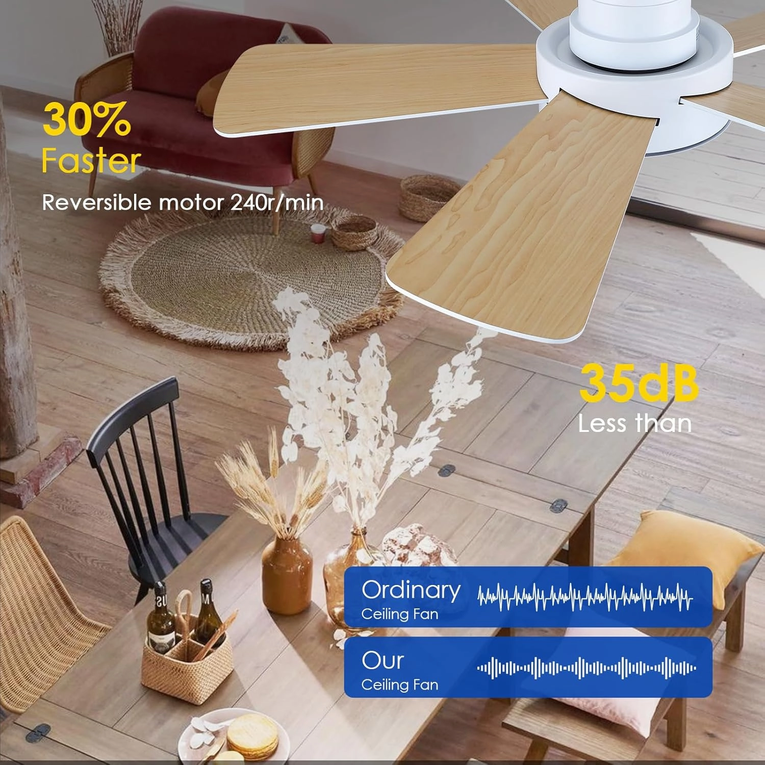 Ceiling Fans with Lights,Modern Low Profile Ceiling Fan with Light and Remote Control,5 Dual-Sided Blades,Reversible DC Motor,40" White Small Flush Mount Ceiling Fan for Bedroom Indoor/Outdoor Use