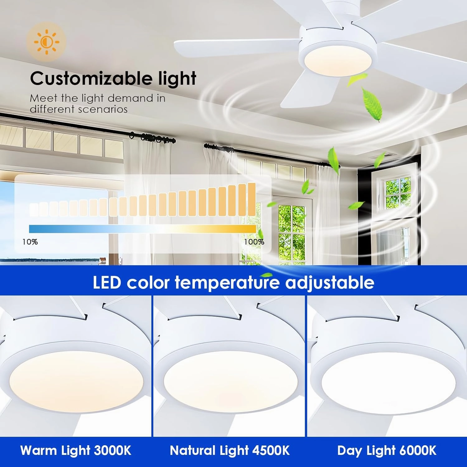 Ceiling Fans with Lights,Modern Low Profile Ceiling Fan with Light and Remote Control,5 Dual-Sided Blades,Reversible DC Motor,40" White Small Flush Mount Ceiling Fan for Bedroom Indoor/Outdoor Use