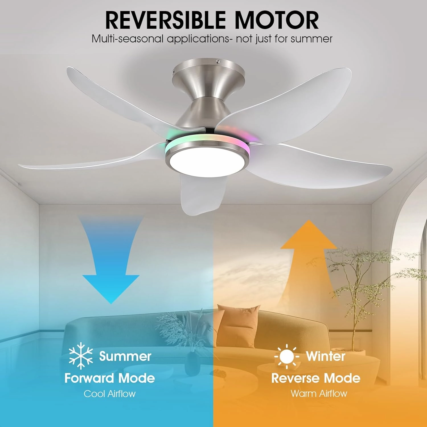 Ceiling Fans with Lights Remote/APP Control, 38" Low Profile Ceiling Fans with Dimmable White Colors RGB Ring Lights, 6 Speeds 5 Reversible Blades for Kids Room Bedroom Living Room, Nickel