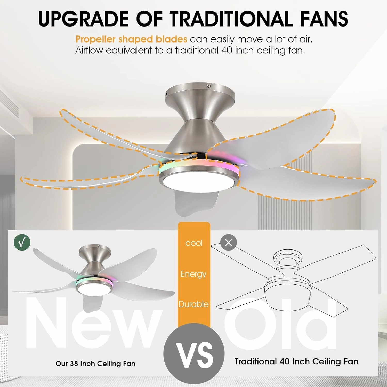 Ceiling Fans with Lights Remote/APP Control, 38" Low Profile Ceiling Fans with Dimmable White Colors RGB Ring Lights, 6 Speeds 5 Reversible Blades for Kids Room Bedroom Living Room, Nickel