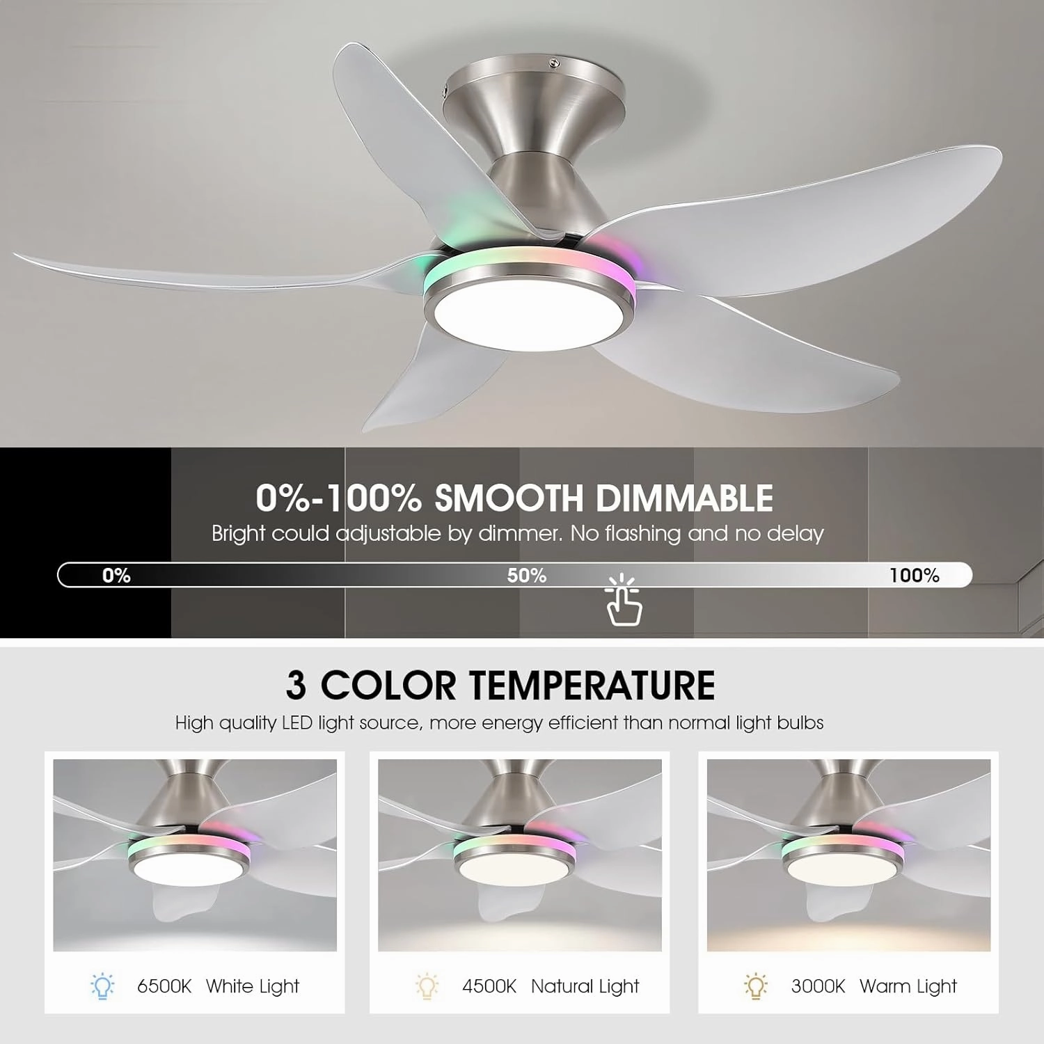Ceiling Fans with Lights Remote/APP Control, 38" Low Profile Ceiling Fans with Dimmable White Colors RGB Ring Lights, 6 Speeds 5 Reversible Blades for Kids Room Bedroom Living Room, Nickel