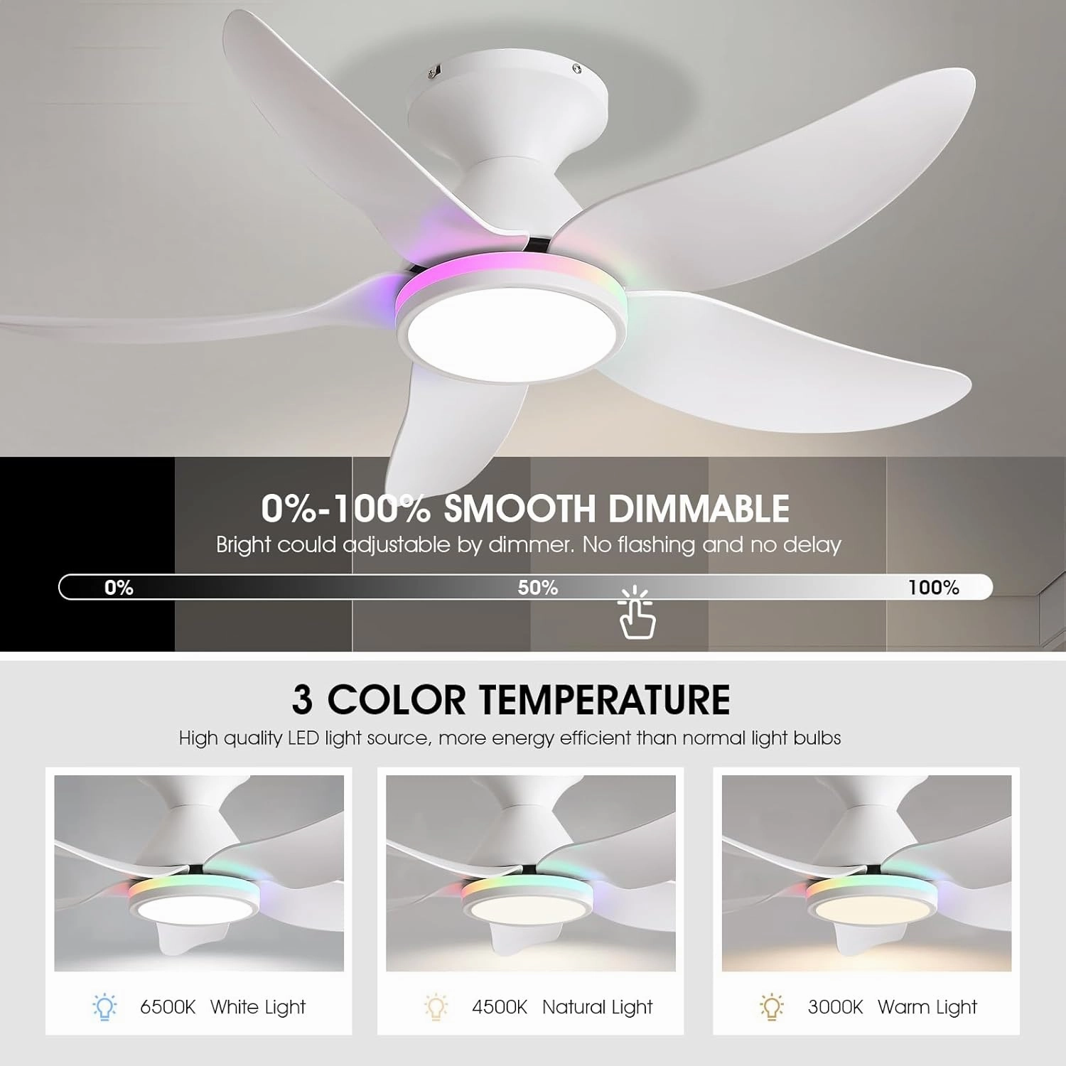 Ceiling Fans with Lights Remote/APP Control, 38" Low Profile Ceiling Fans with Dimmable White Colors Ring RGB Lights, 6 Speeds 5 Reversible Blades for Kids Room Bedroom Living Room, White