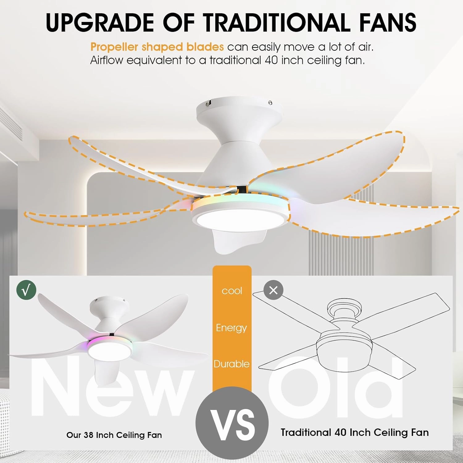 Ceiling Fans with Lights Remote/APP Control, 38" Low Profile Ceiling Fans with Dimmable White Colors Ring RGB Lights, 6 Speeds 5 Reversible Blades for Kids Room Bedroom Living Room, White