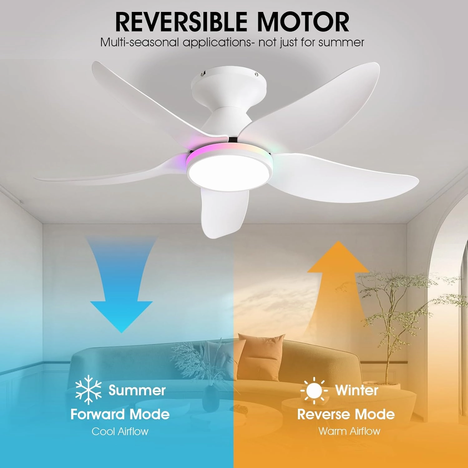 Ceiling Fans with Lights Remote/APP Control, 38" Low Profile Ceiling Fans with Dimmable White Colors Ring RGB Lights, 6 Speeds 5 Reversible Blades for Kids Room Bedroom Living Room, White