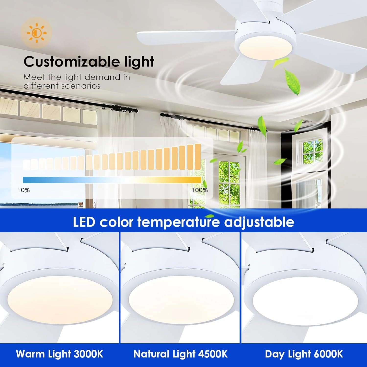 Ceiling Fans with RGB LED Lights, Modern Low Profile Ceiling Fan with Light and Remote Control,5 Dual-Sided Blades,Reversible DC Motor, 40" White RGB Flush Mount Ceiling Fan Lights for Bedroom kidroom