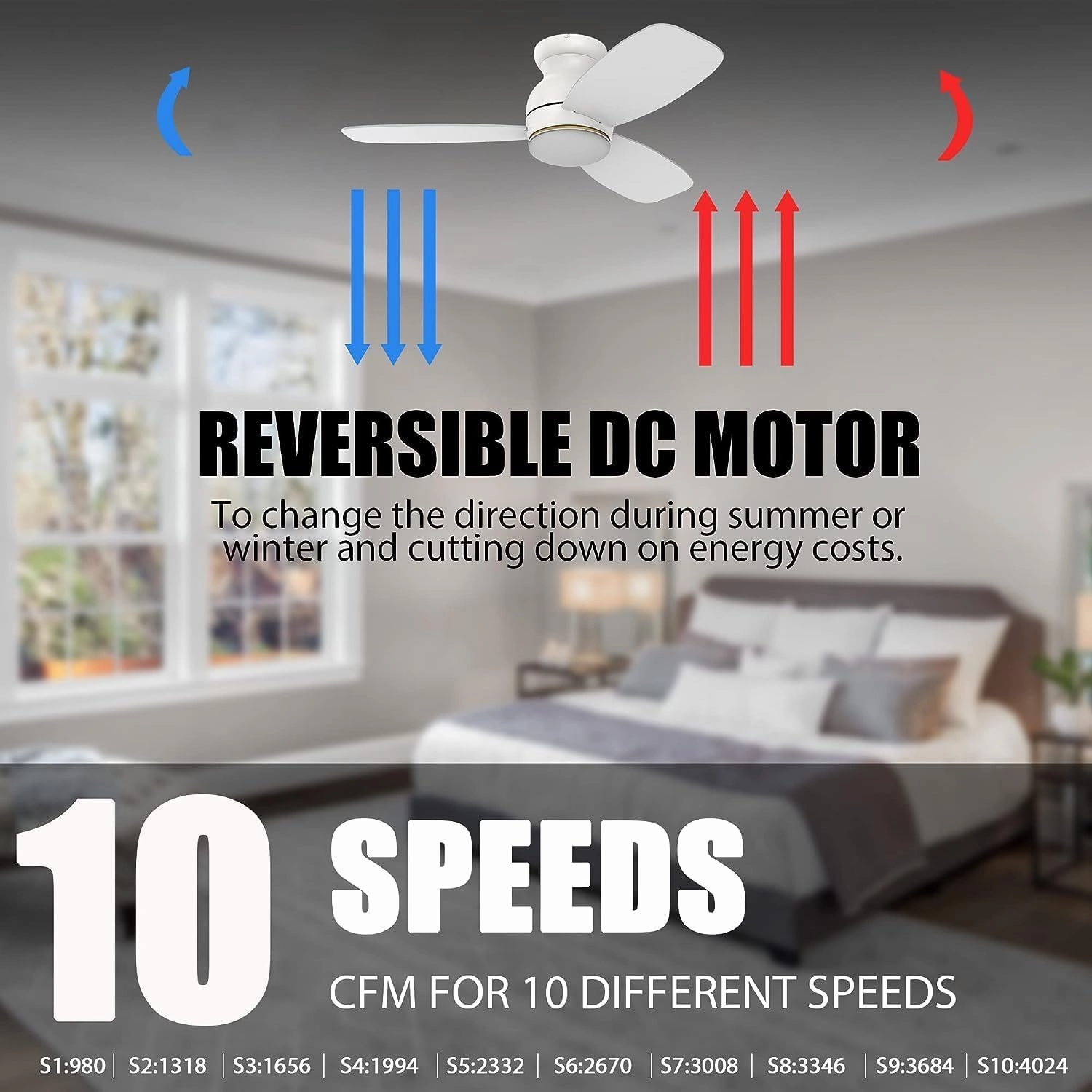 CEME Low Profile Flush Mount Ceiling Fan with Light and Remote Control, Smart Ceiling Fan Compatible with Alexa, Siri, Google Home & APP, 10 Speeds Modern, with Dimmable Light, White and Gold, 44"