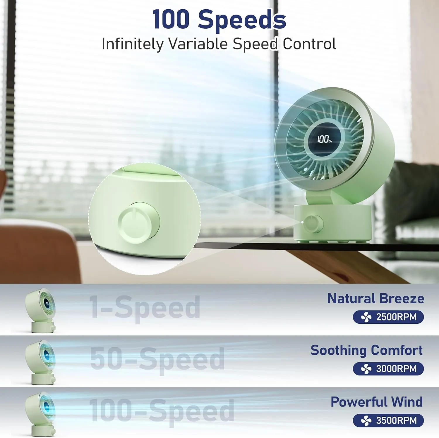CIVPOWER Desk Fan Small Quiet: Table Fan Rechargeable with 1200mAh Battery & USB Powered, Portable for Office Bedroom Home Desktop, Digital Display, 30 Tilt Adjustable, 100 Speeds, Light Green