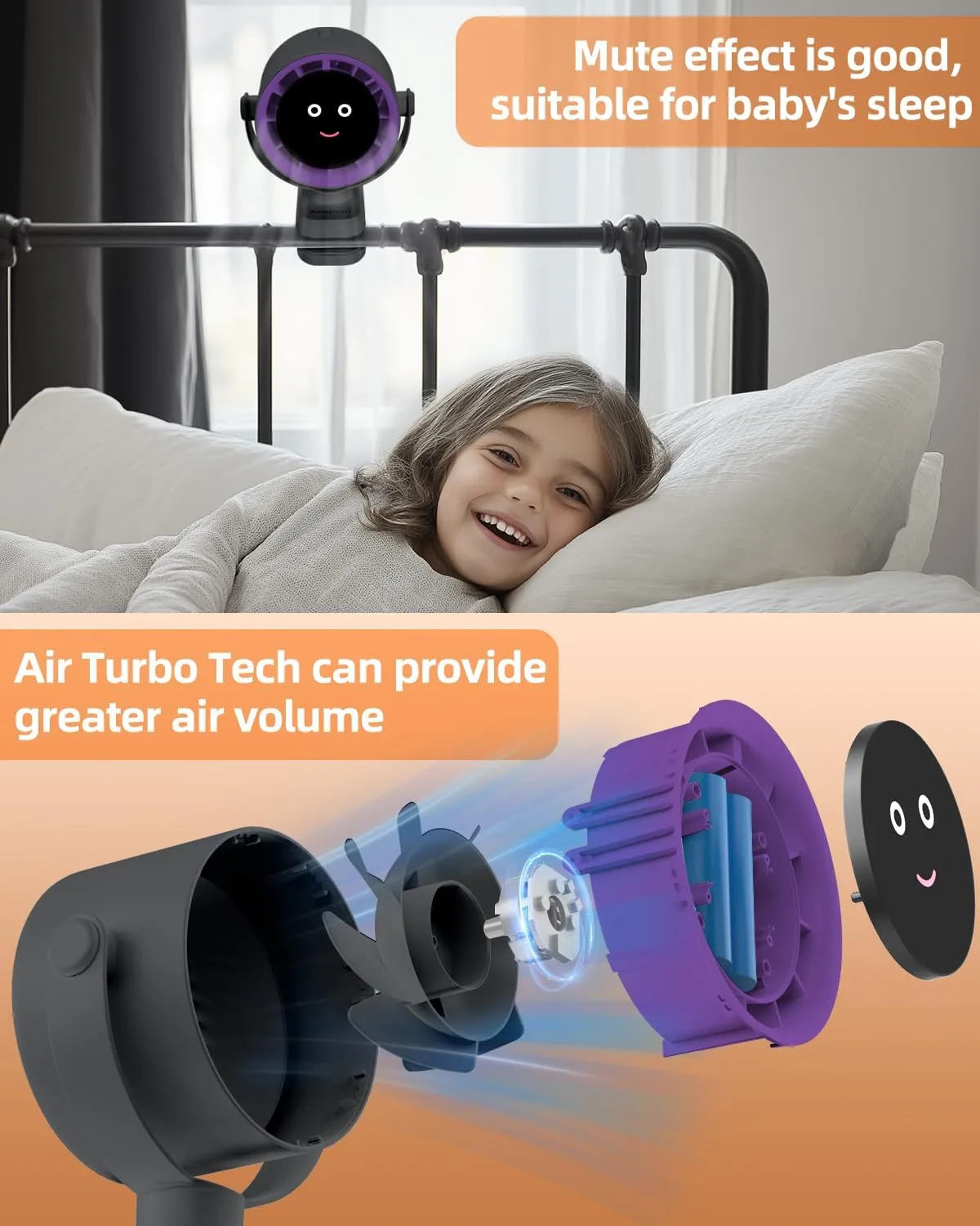 Clip on Fan for Bed, Portable Fan for Travel, Air Turbo Tech & Digital display, 360 Rotate & 5 Speeds stroller fan, For Home Office Stroller Camping - Grey