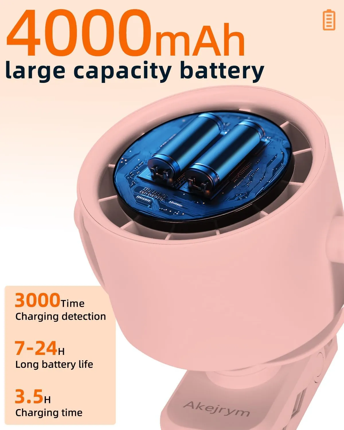 Clip on Fan for Bed, Portable Fan for Travel, Small Powerful 5 Speed Quiet 360 Rotate, Air Turbo Tech & Digital display, For Home Office Stroller Camping (Pink)