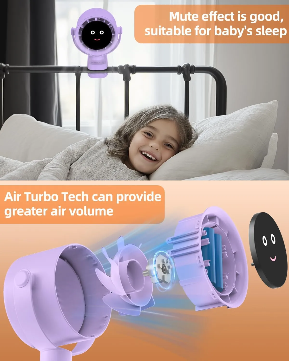 Clip on Fan for Bed, Portable Fan for Travel, Small Powerful 5 Speed Quiet 360 Rotate, Air Turbo Tech & Digital display, For Home Office Stroller Camping (Purple)