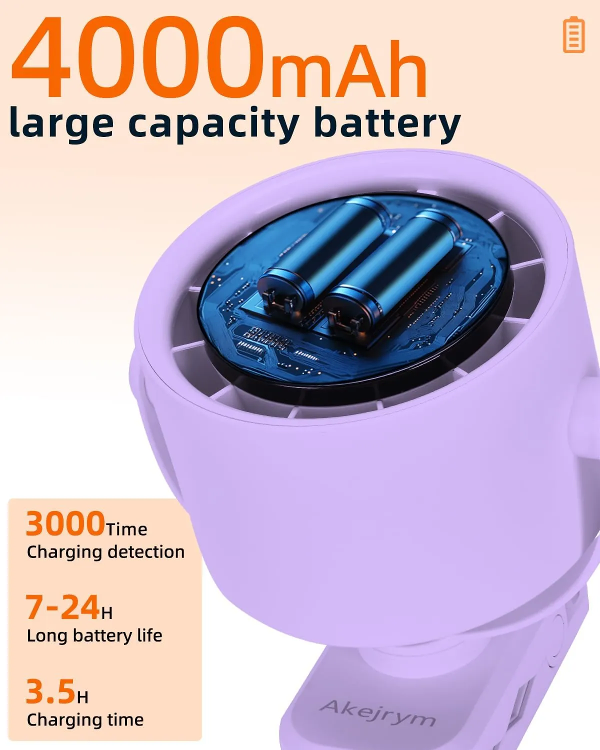 Clip on Fan for Bed, Portable Fan for Travel, Small Powerful 5 Speed Quiet 360 Rotate, Air Turbo Tech & Digital display, For Home Office Stroller Camping (Purple)