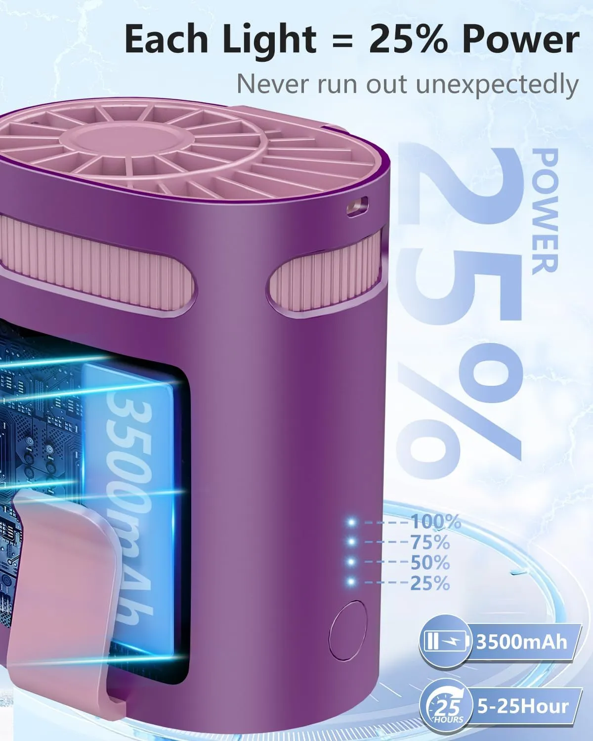 Clip on Fan for Shirt Belt Hip Pants-Compact Portable Waist Fan Rechargeable Long Lasting,Wireless Personal Body Fans that Blow Cold Air,Necklace Lanyard Cool Gadgets for Work Traveling Outdoor Purple