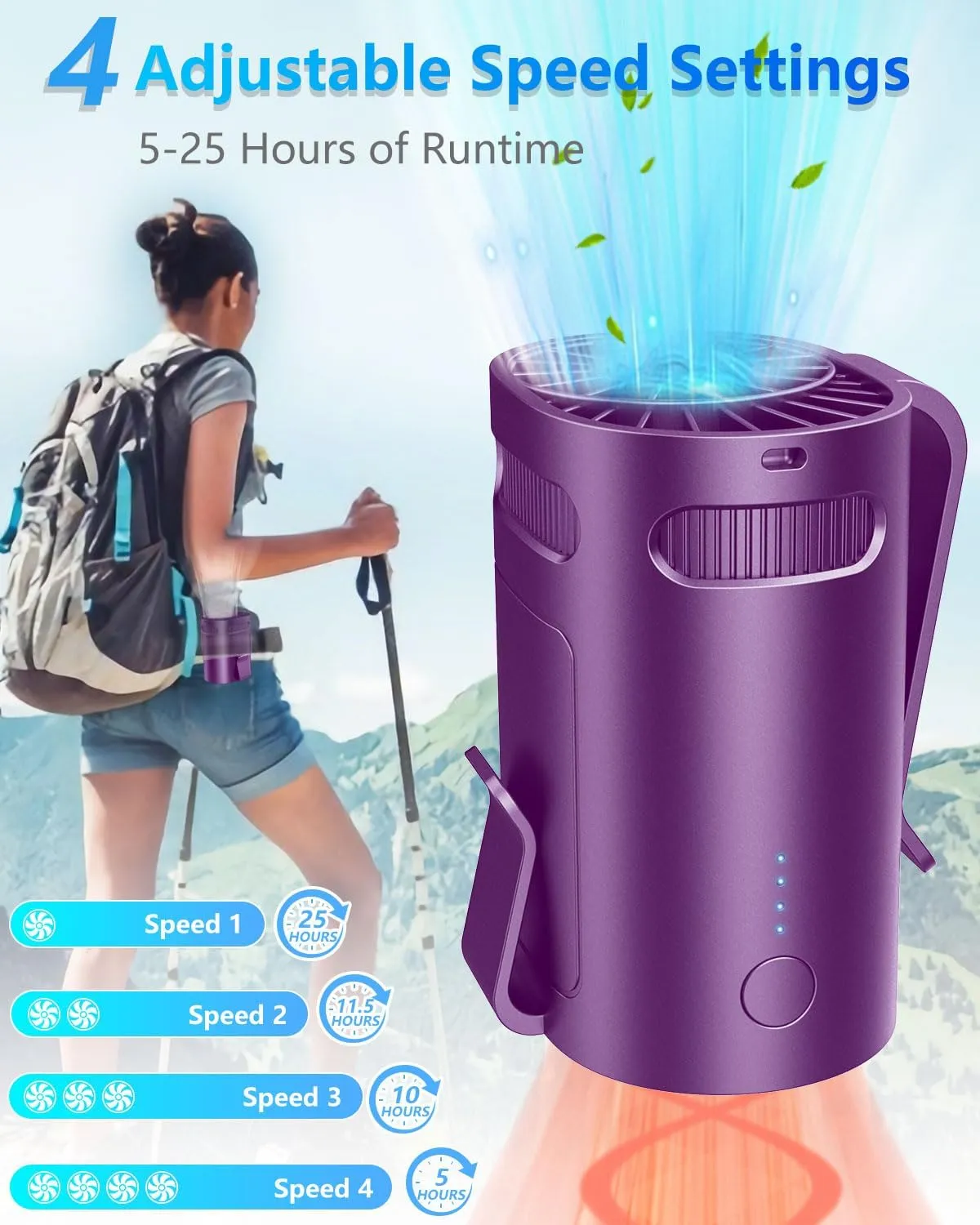 Clip On Fan for Shirt Belt Pants-Mini Lightweight Portable Waist Fan Rechargeable Battery Powered,Hands Free Belt Loop Tshirt Hip Poctet Hard Hat Body Cooler Travel Camping Sports Deep Purple