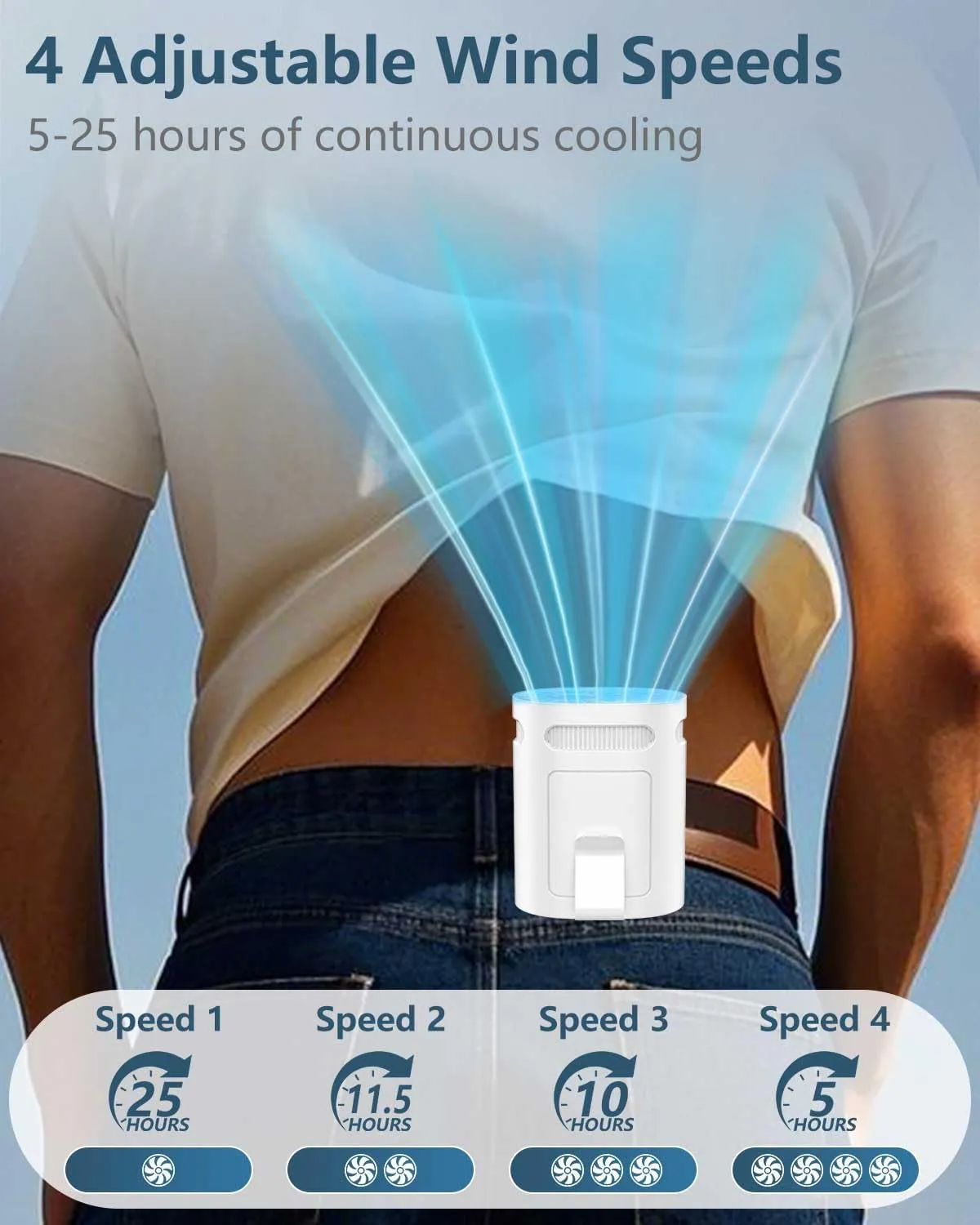 Clip On Fan for Shirt Belt Pants-Portable Waist Fan,Tiny Personal Fans Rechargeable Battery Powered Air Conditioner,White Powerful Soundless Body Fans Under Clothes for Outdoor Camping Walking Travel