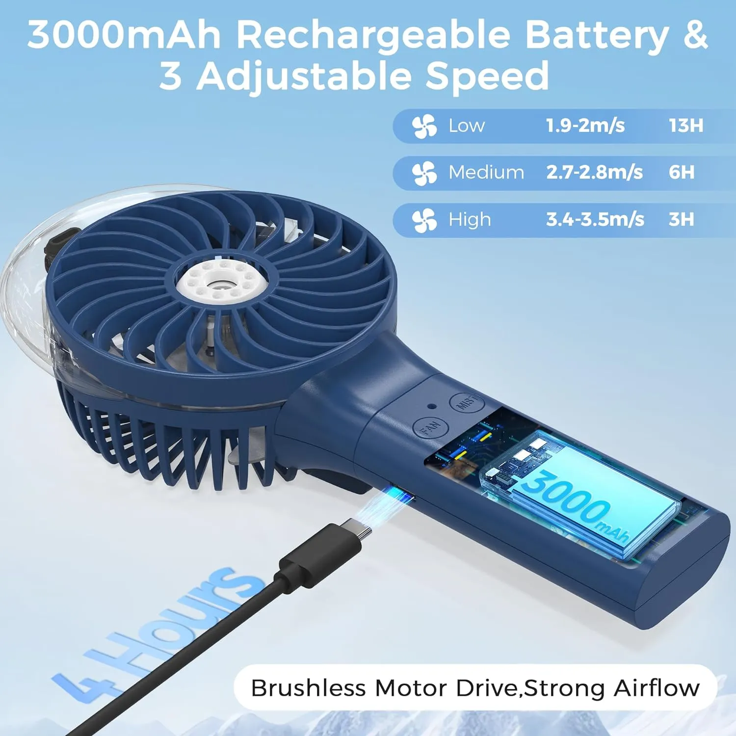 COMLIFE Portable Handheld Misting Fan, 3000mAh Rechargeable Battery Operated, 180 Foldable, Mini Personal Fan with Water Sprayer for Travel, Makeup, Home, Office, Camping, Outdoors