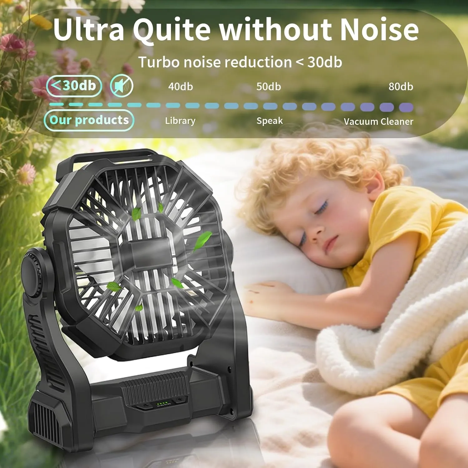 CONBOLA Portable Fan Rechargeable, 20400mAh Cordless Battery Powered Fan with LED Lantern, USB C Battery Operated for Travel Bedroom Home Camping Tent Office Beach Desk Fishing Outdoor