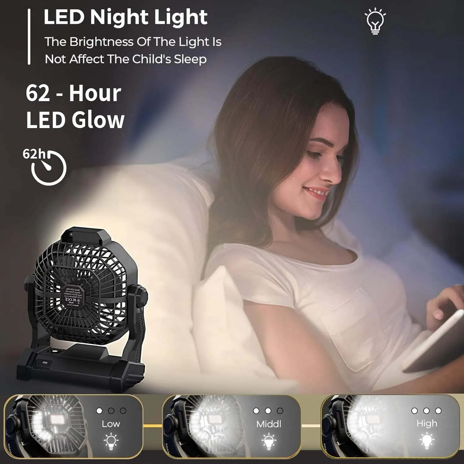 CONBOLA Portable Fan Rechargeable, 20400mAh Cordless Battery Powered Fan with LED Lantern, USB C Battery Operated for Travel Bedroom Home Camping Tent Office Beach Desk Fishing Outdoor