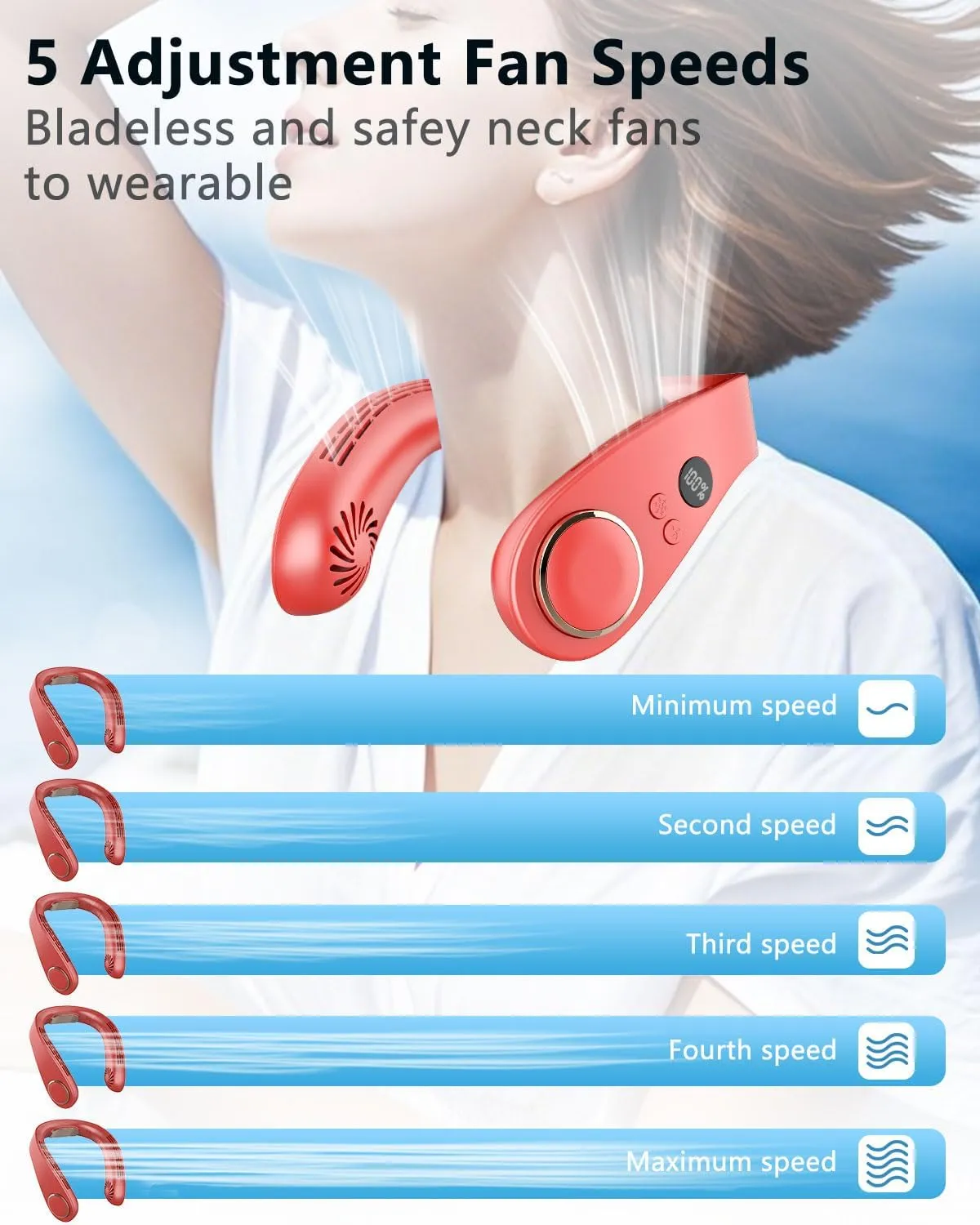 Cooling Neck Fan Rechargeable Cold Air-Neck Air Cooler Conditioner Fan,Necklace Fan Battery Operated with LED Display,4 Fan Speeds and Cooling Plate,Hands Free Head Wearable Personal Fans for Neck Red