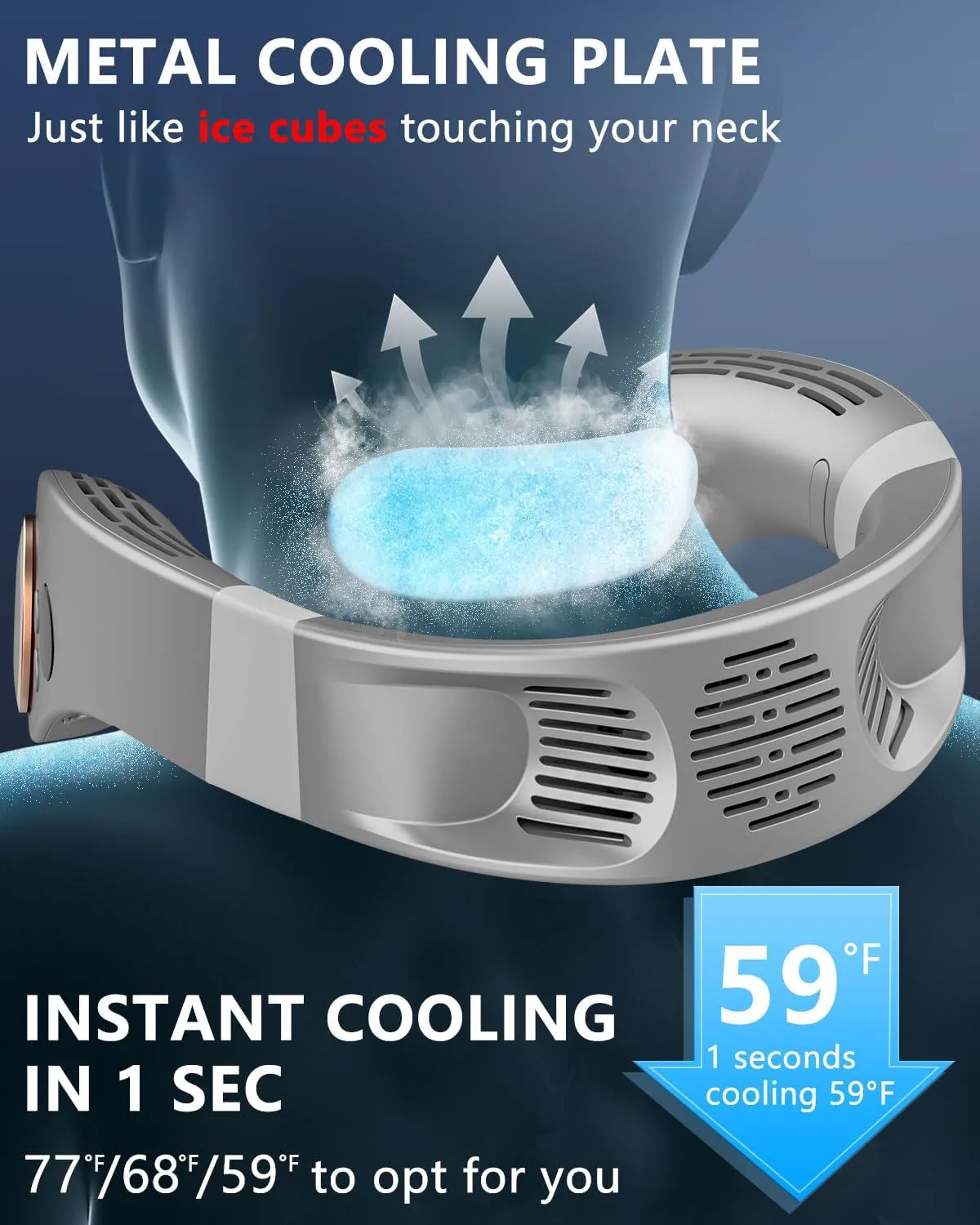 Cooling Neck Fan,Rechargeable Fans that Feel Like Air Conditioners,5500mAh Portable Neck Fan Cooling Plate,Headset Design Face Devices with LED Display for Adults Childrens in Summer Hot Weather Beach