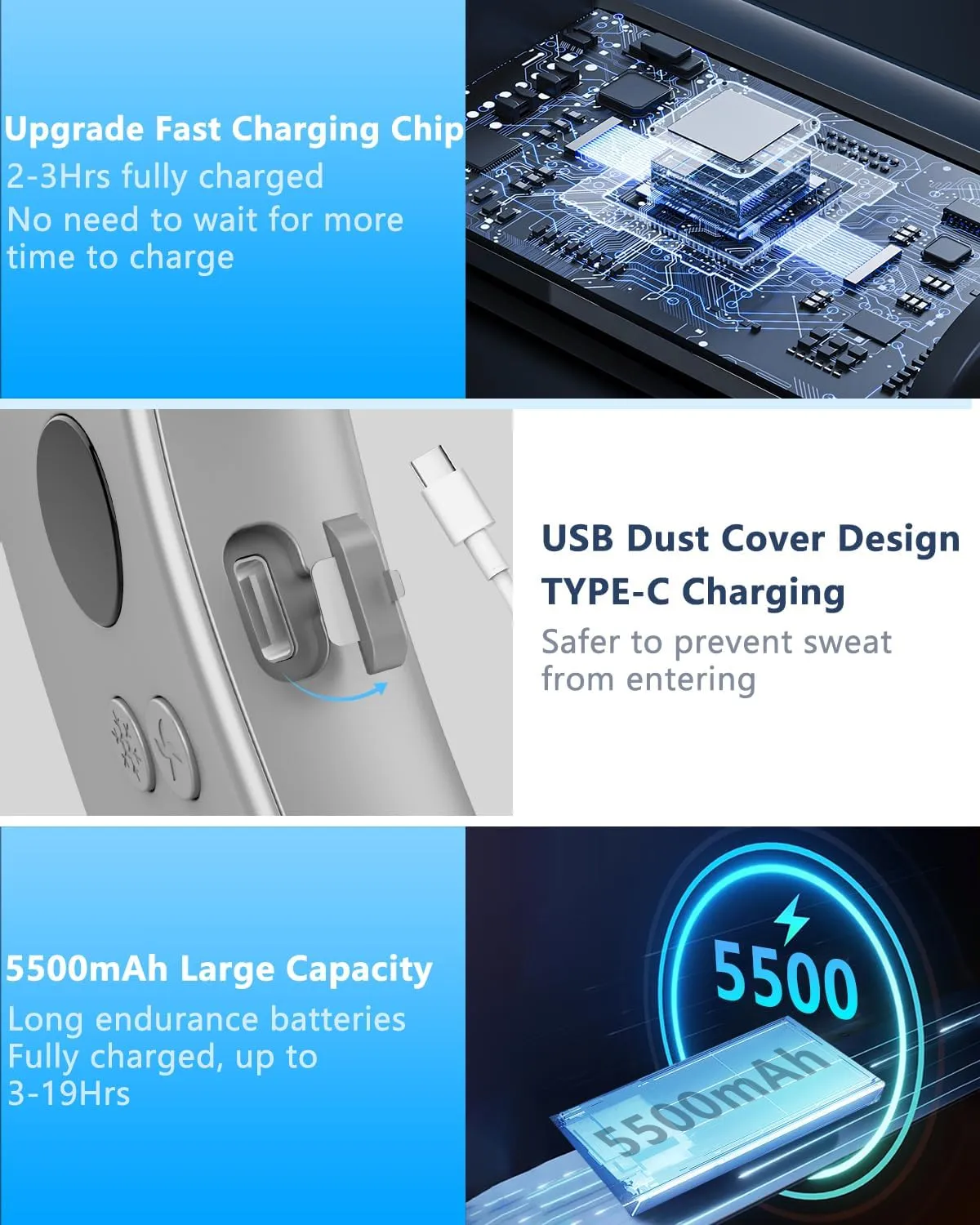 Cooling Neck Fan,Rechargeable Fans that Feel Like Air Conditioners,5500mAh Portable Neck Fan Cooling Plate,Headset Design Face Devices with LED Display for Adults Childrens in Summer Hot Weather Beach
