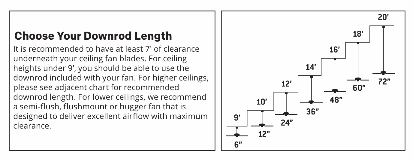 Craftmade Decorator's Choice 52" Pull Chain Ceiling Fan with 3 Light Dimmable LED