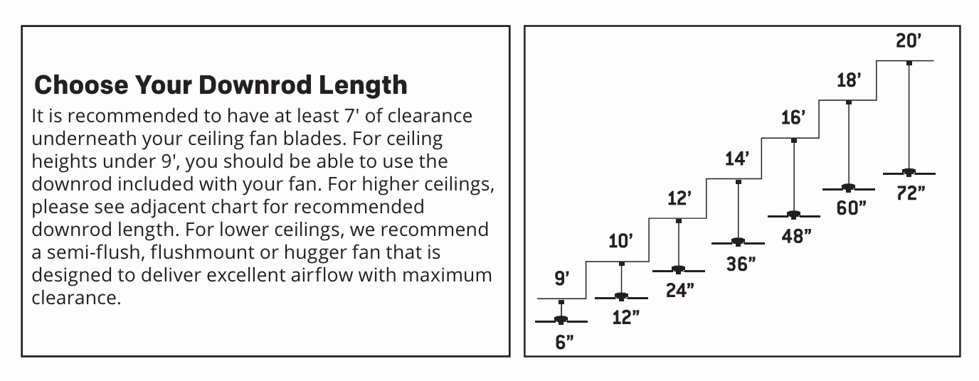 Craftmade Teana 52" Ceiling Fan with 22W LED and Wall Control